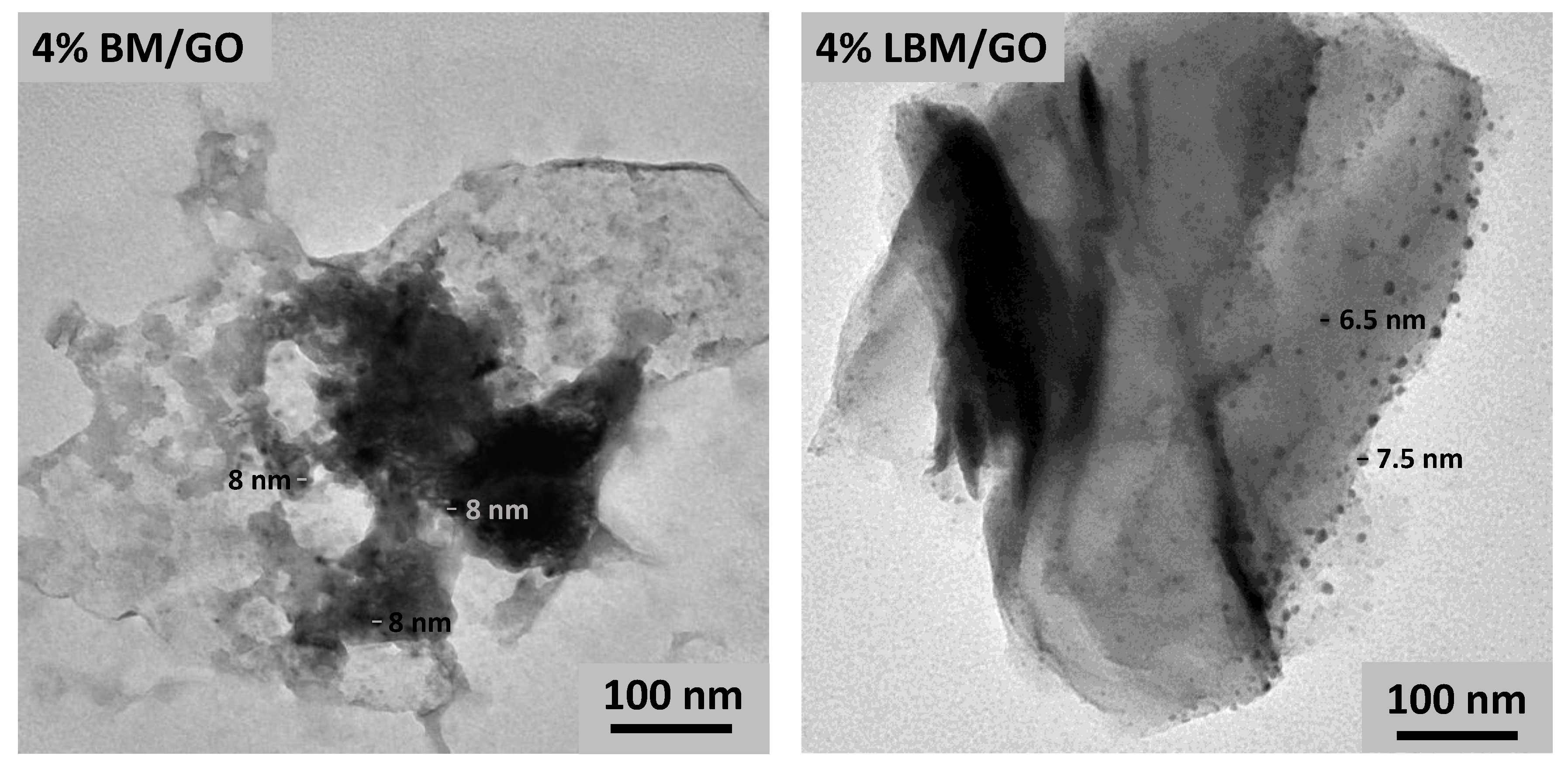 Metals 11 00559 g006 Metals 11 00559 g006