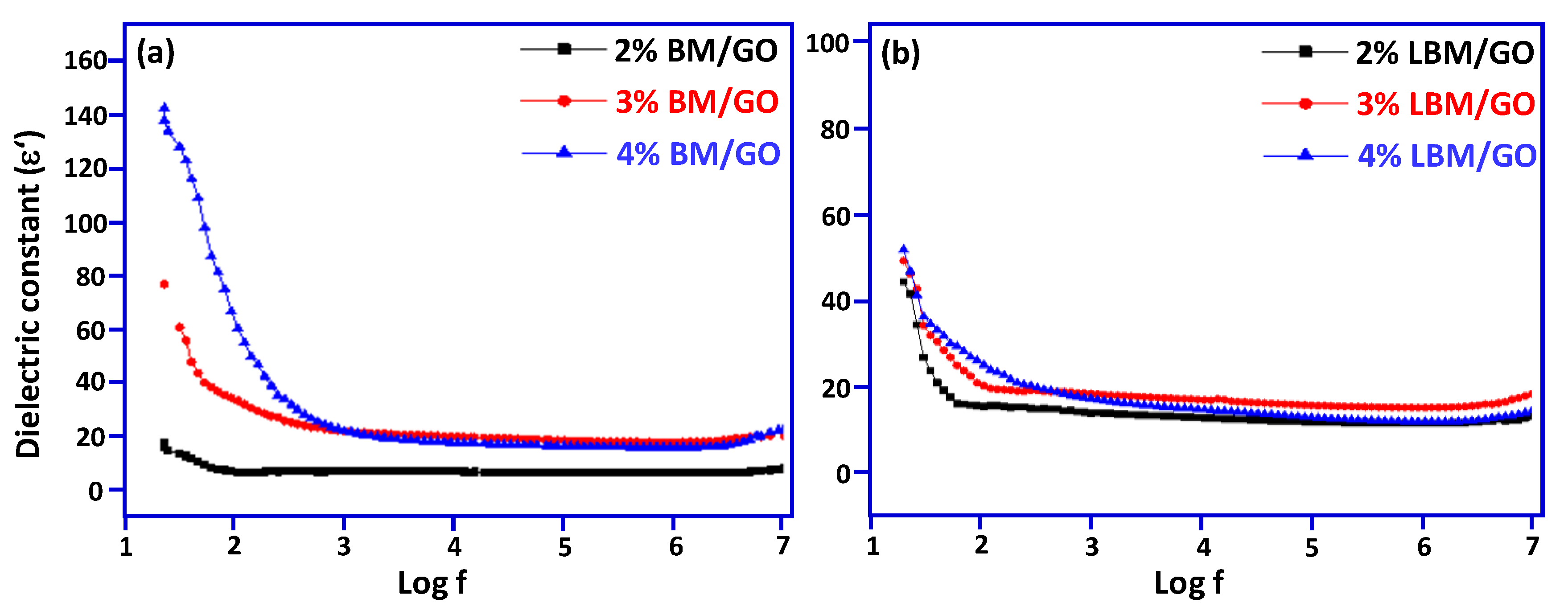 Metals 11 00559 g008 Metals 11 00559 g008