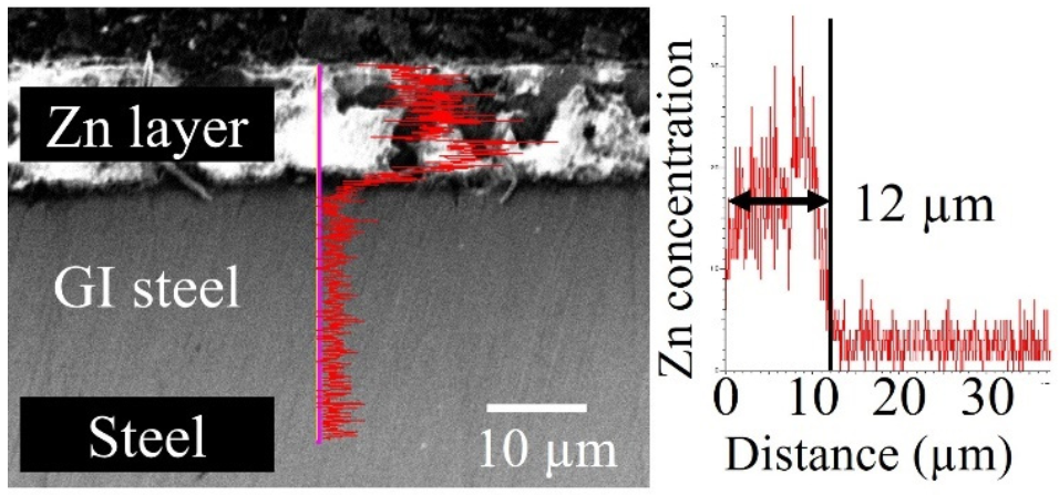 Metals 11 00561 g001