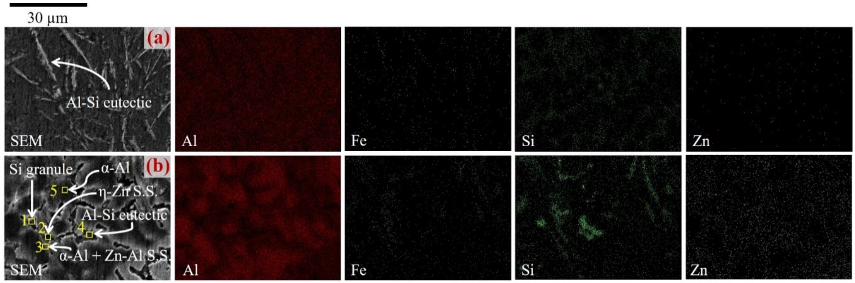 Metals 11 00561 g007