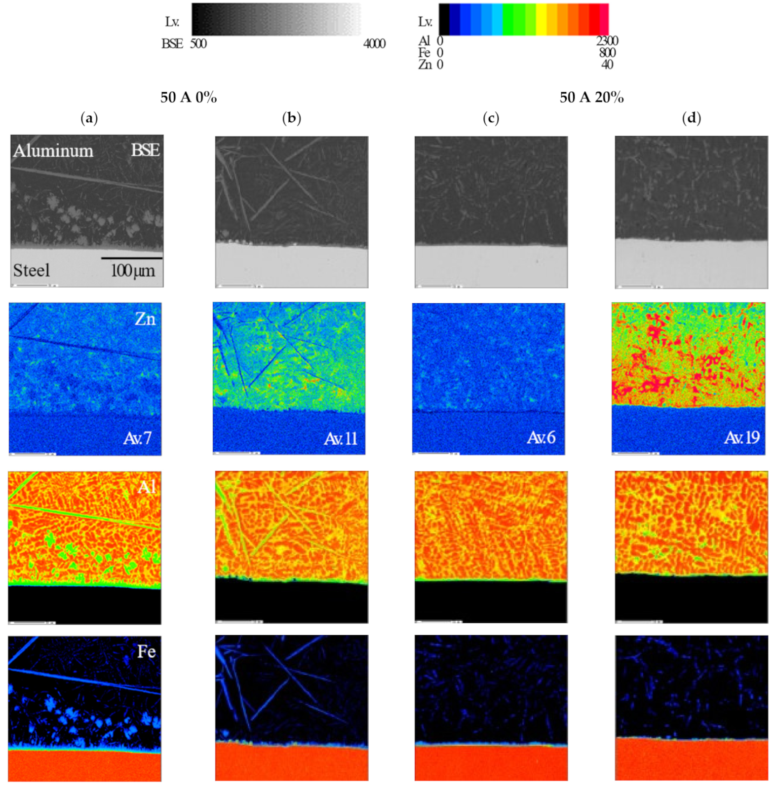 Metals 11 00561 g010