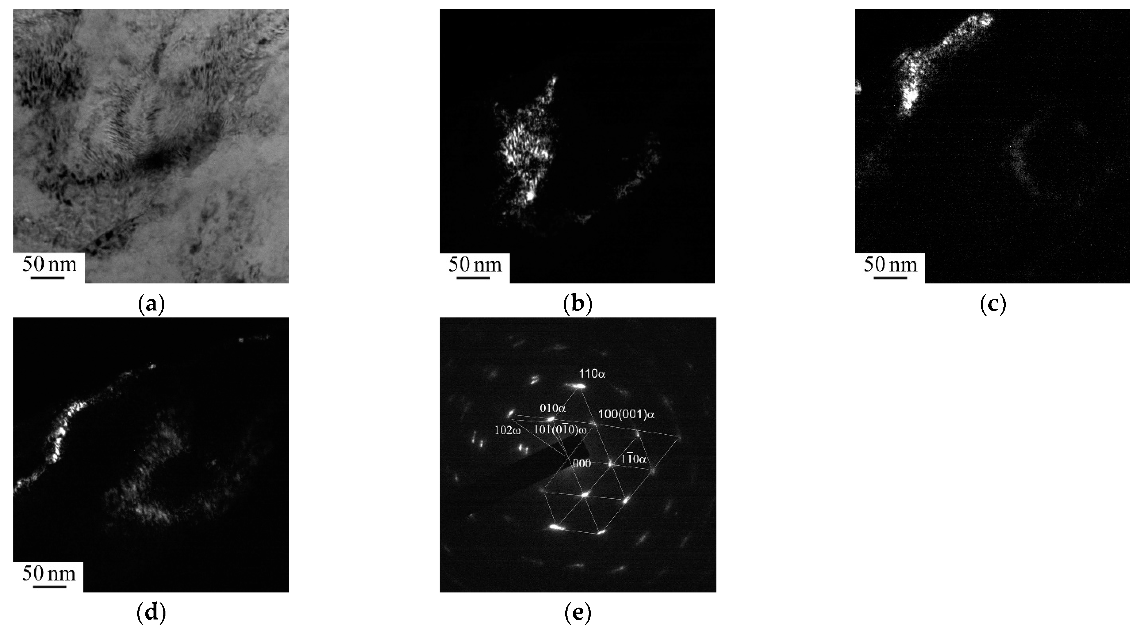 Metals 11 00562 g003