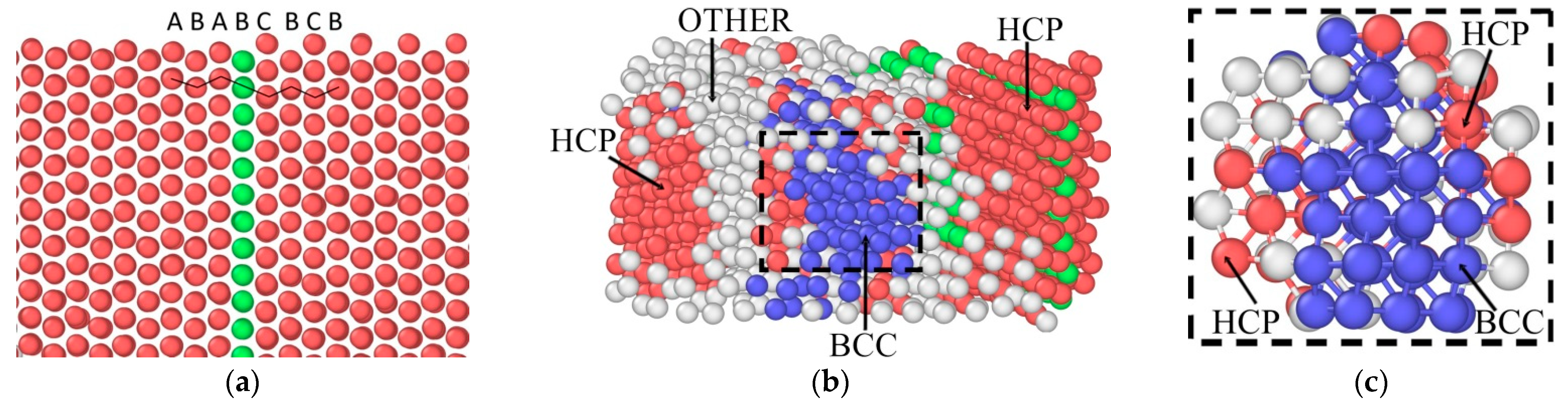 Metals 11 00562 g008