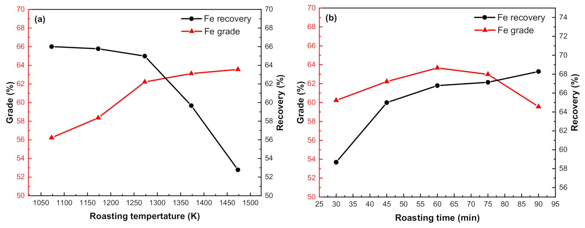 Metals 11 00563 g003