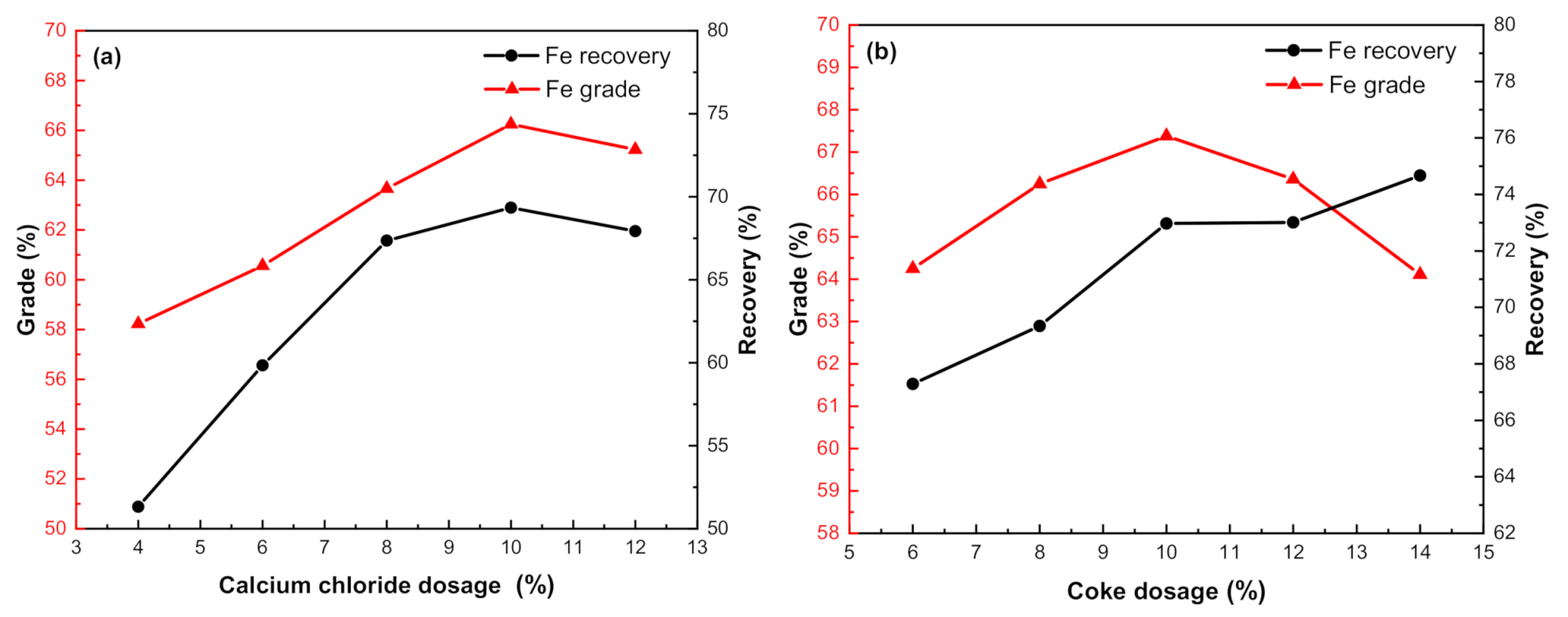 Metals 11 00563 g004