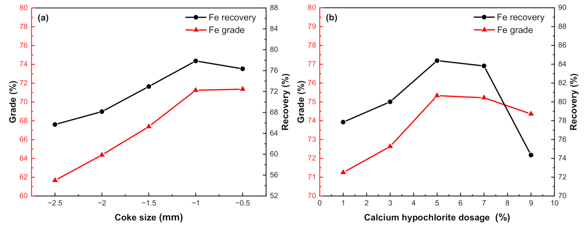 Metals 11 00563 g005