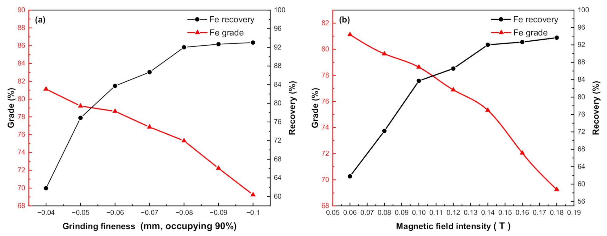 Metals 11 00563 g006
