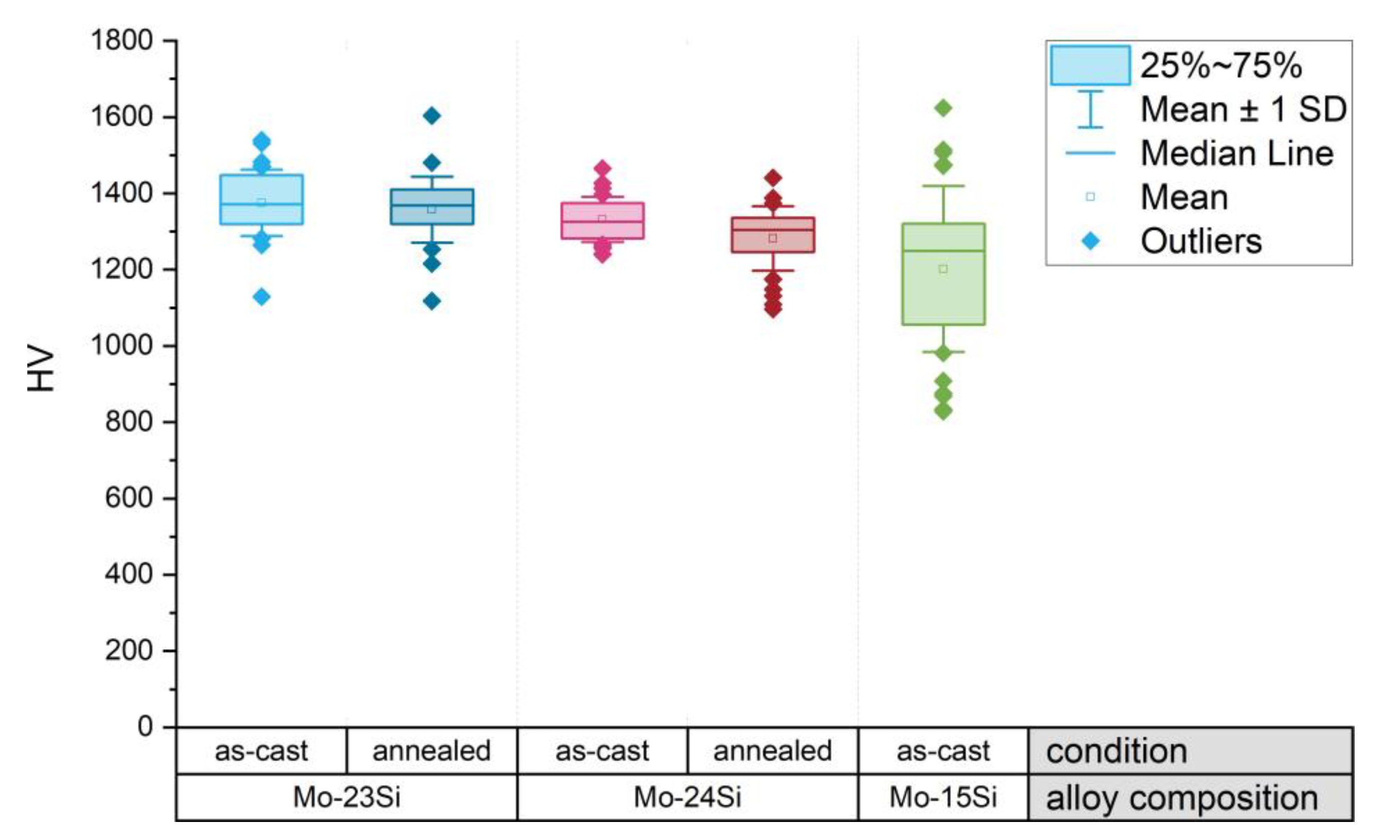 Metals 11 00564 g006