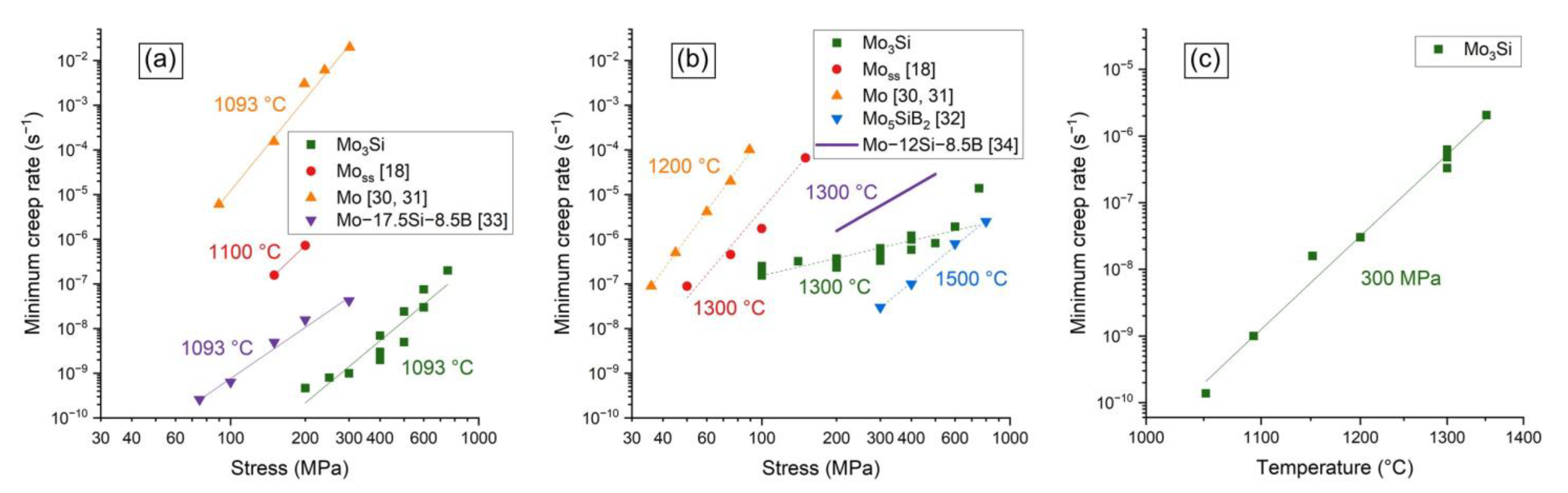 Metals 11 00564 g007