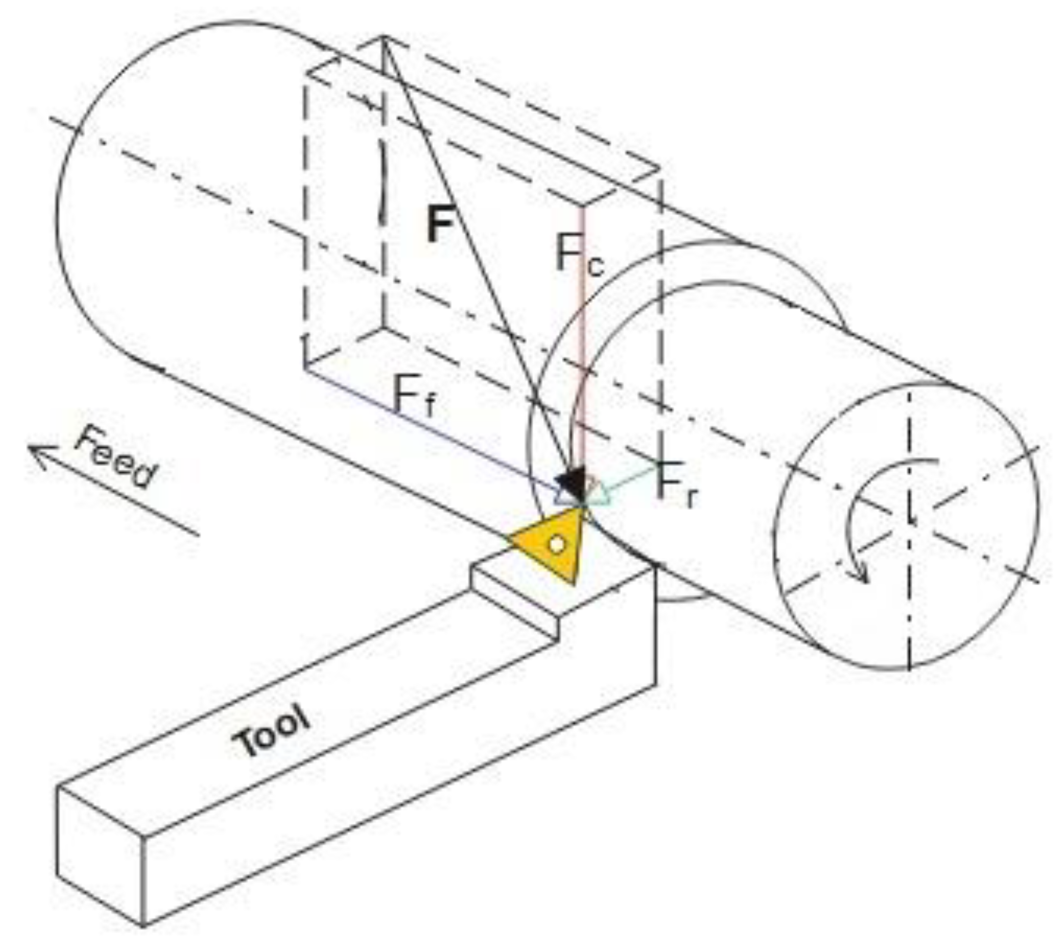 Metals 11 00565 g001