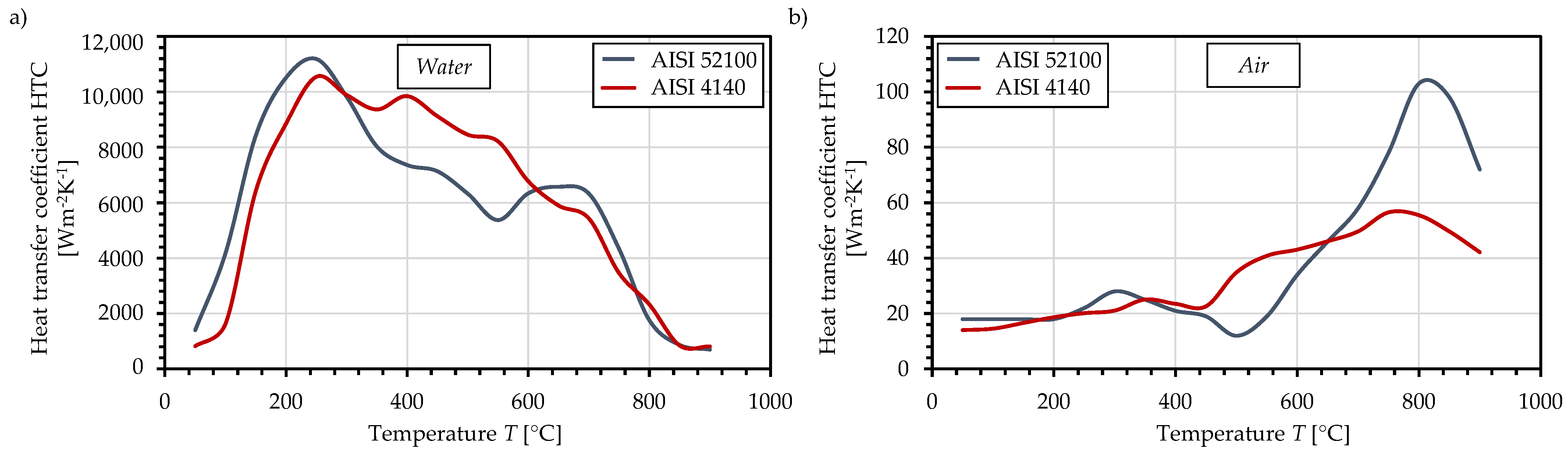 Metals 11 00566 g003