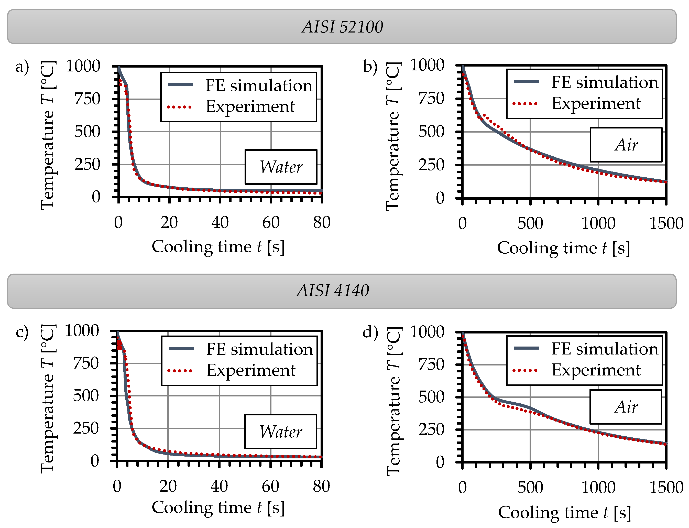 Metals 11 00566 g006