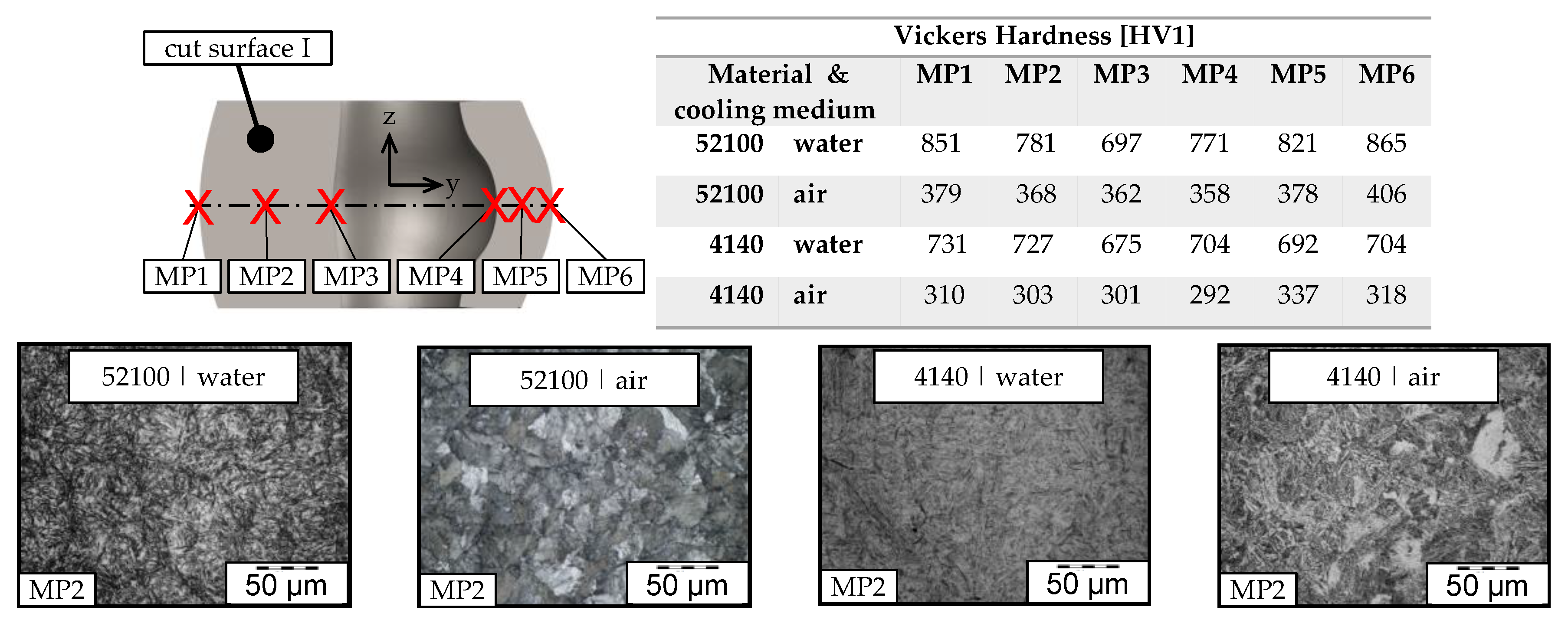 Metals 11 00566 g008