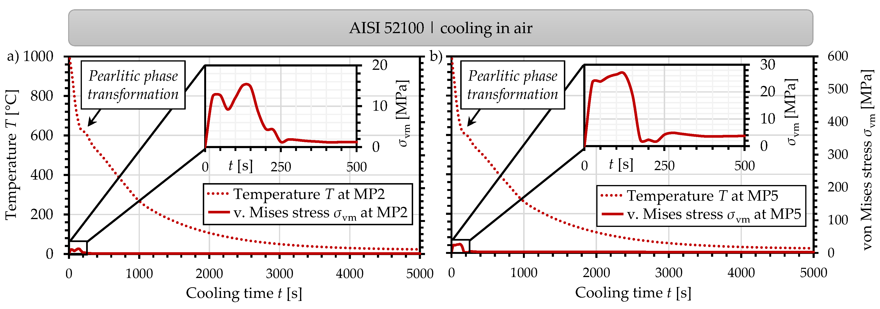 Metals 11 00566 g009