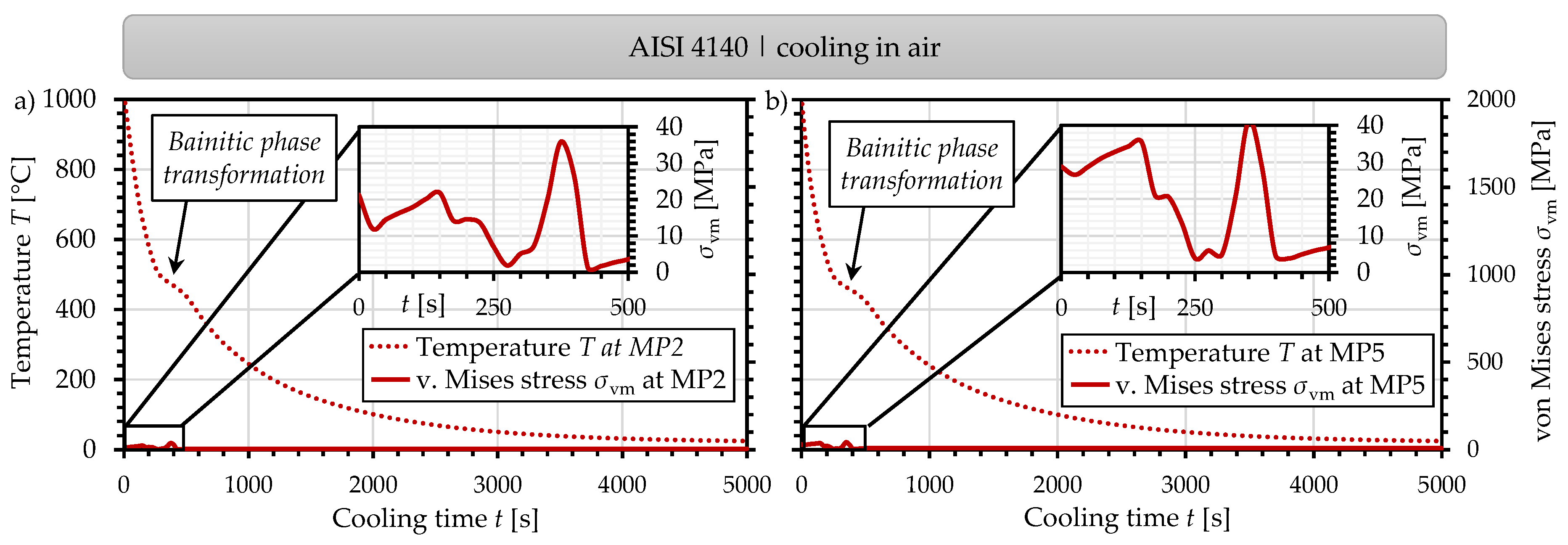 Metals 11 00566 g011