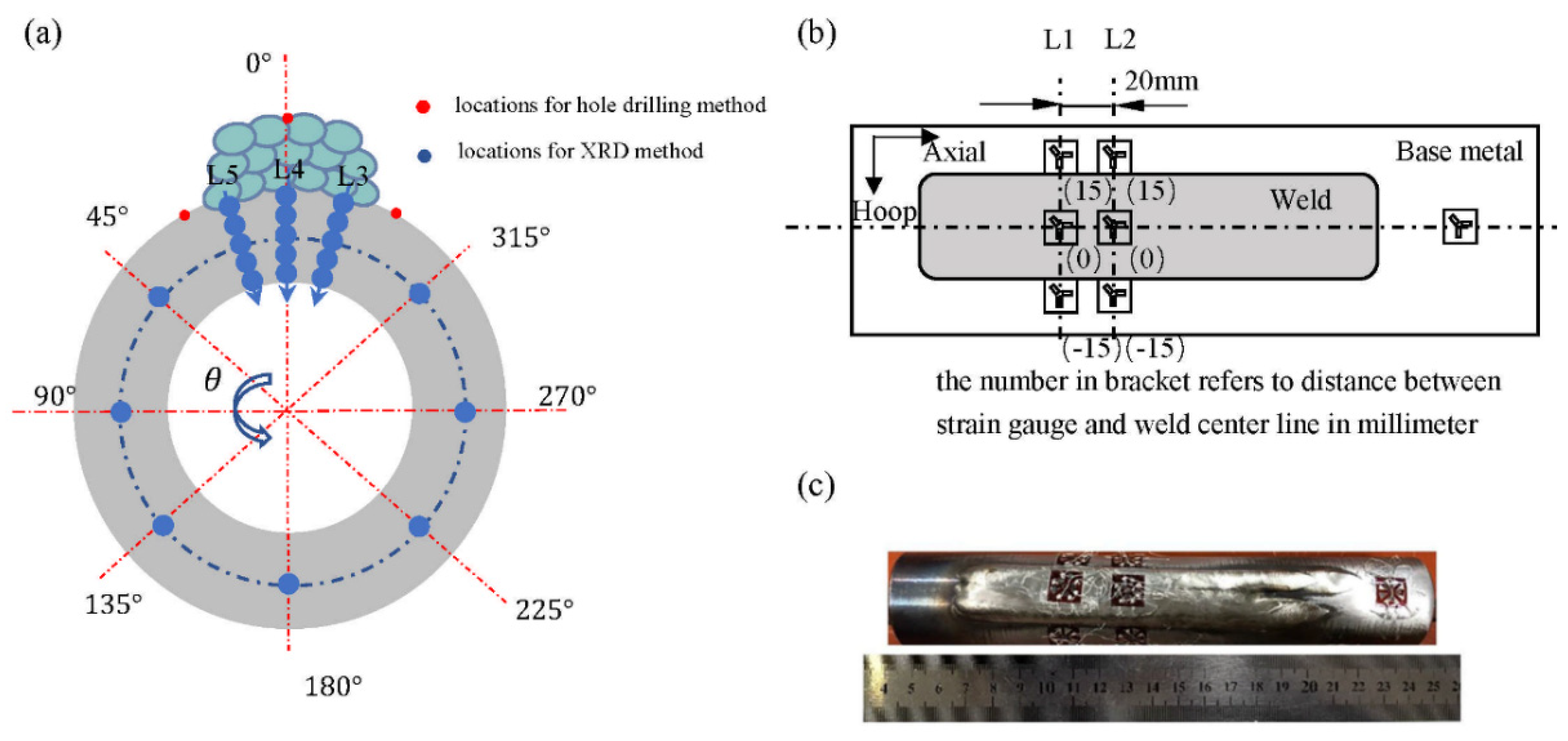 Metals 11 00568 g003