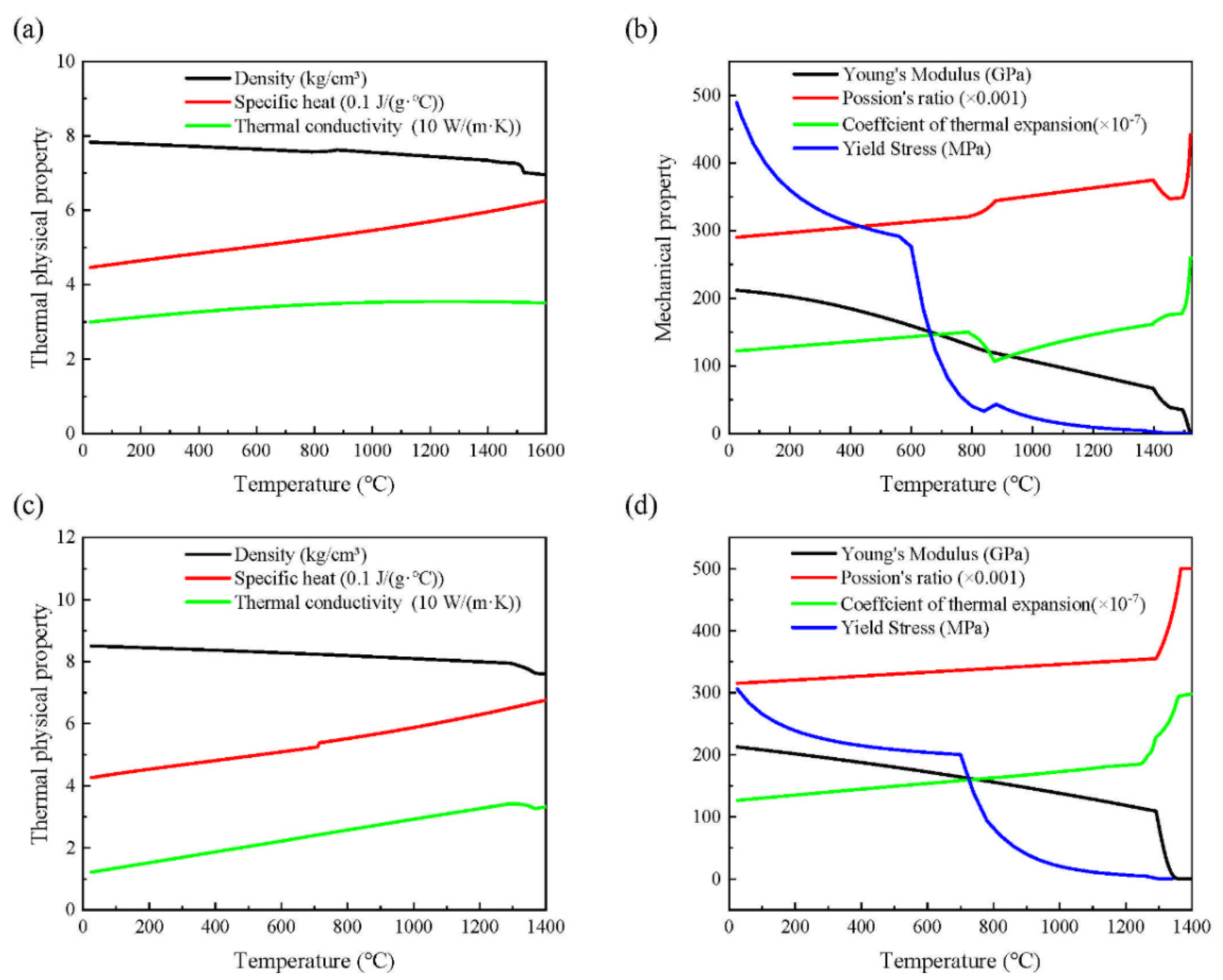 Metals 11 00568 g005