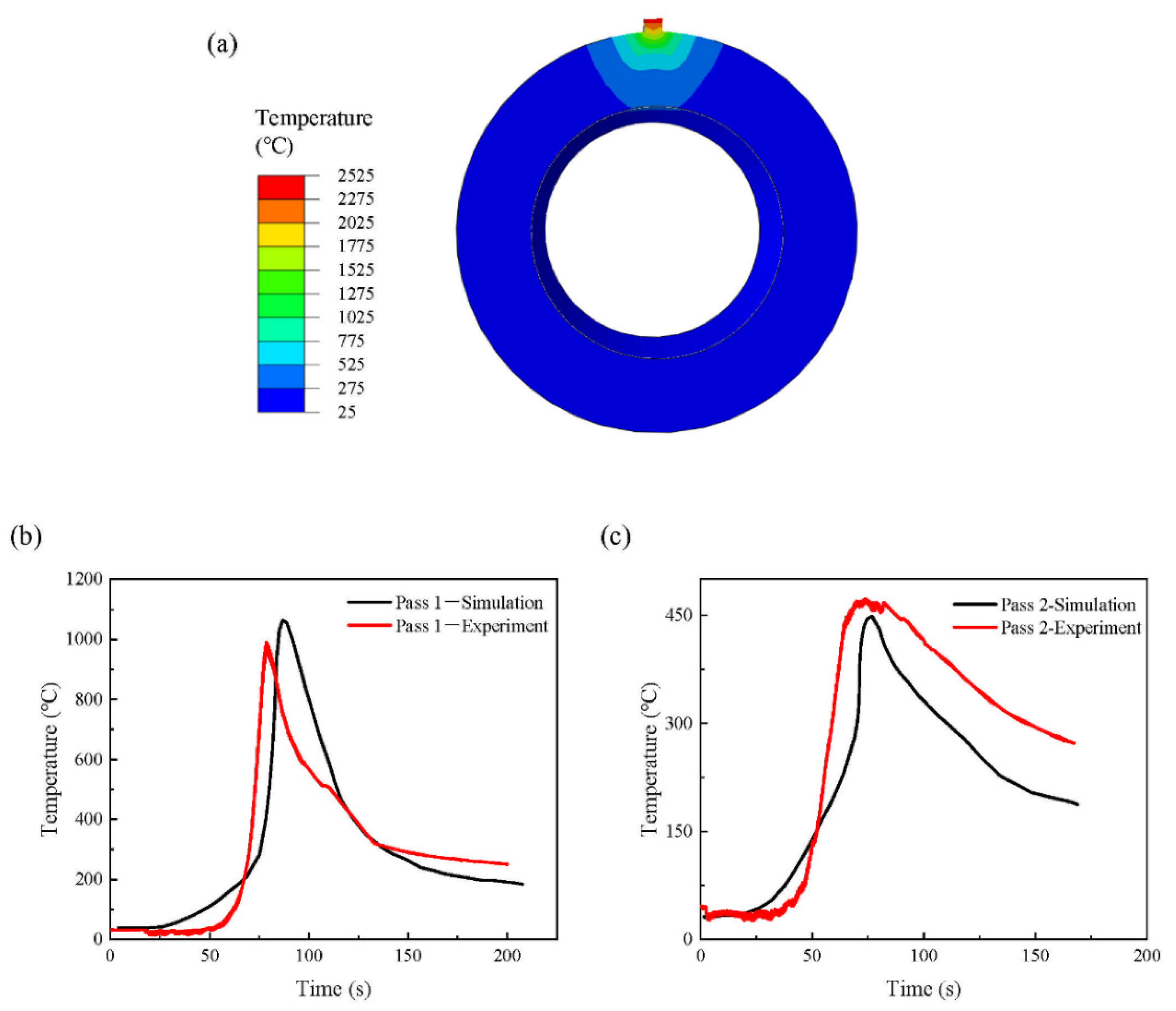 Metals 11 00568 g007