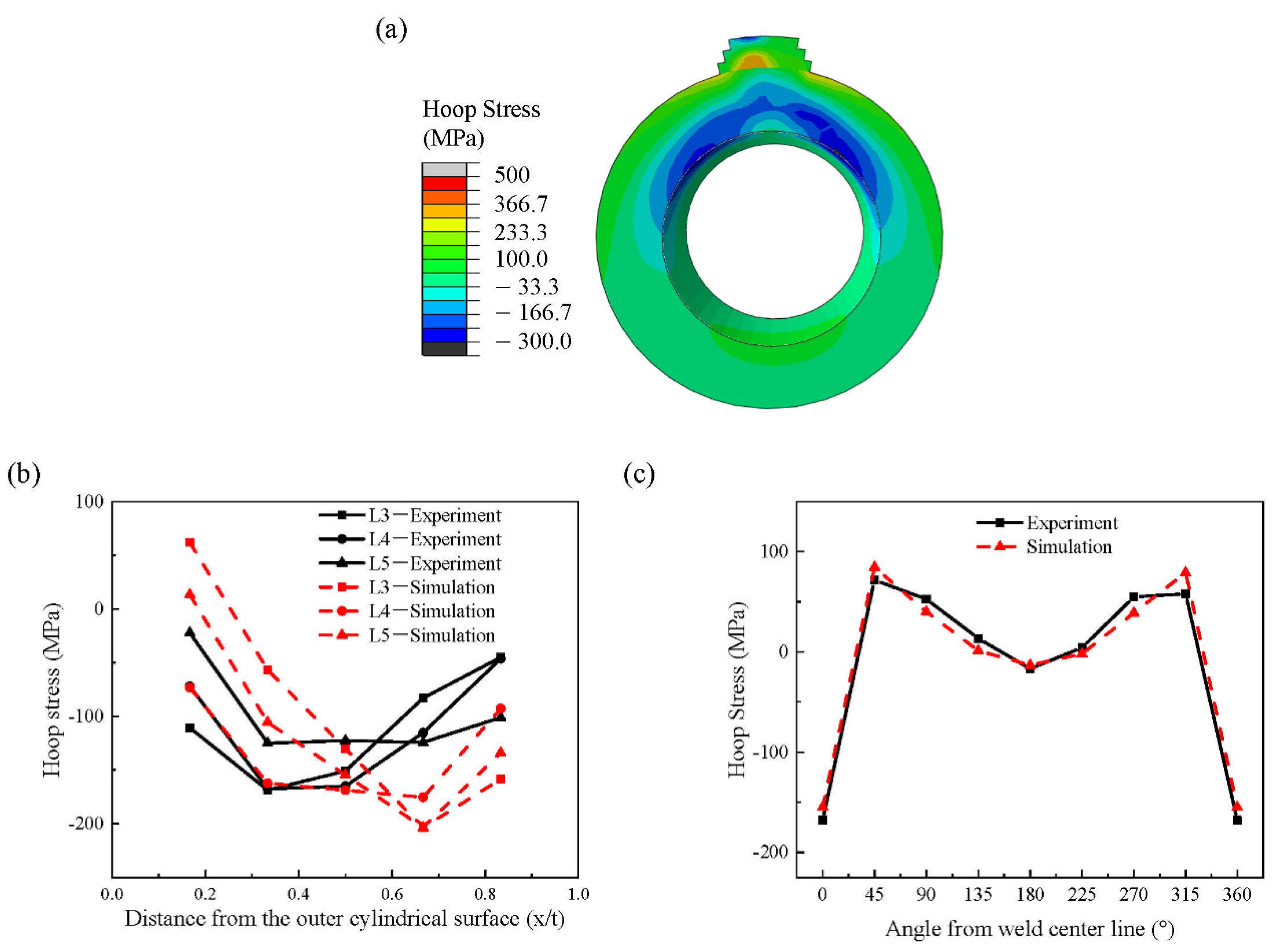 Metals 11 00568 g009