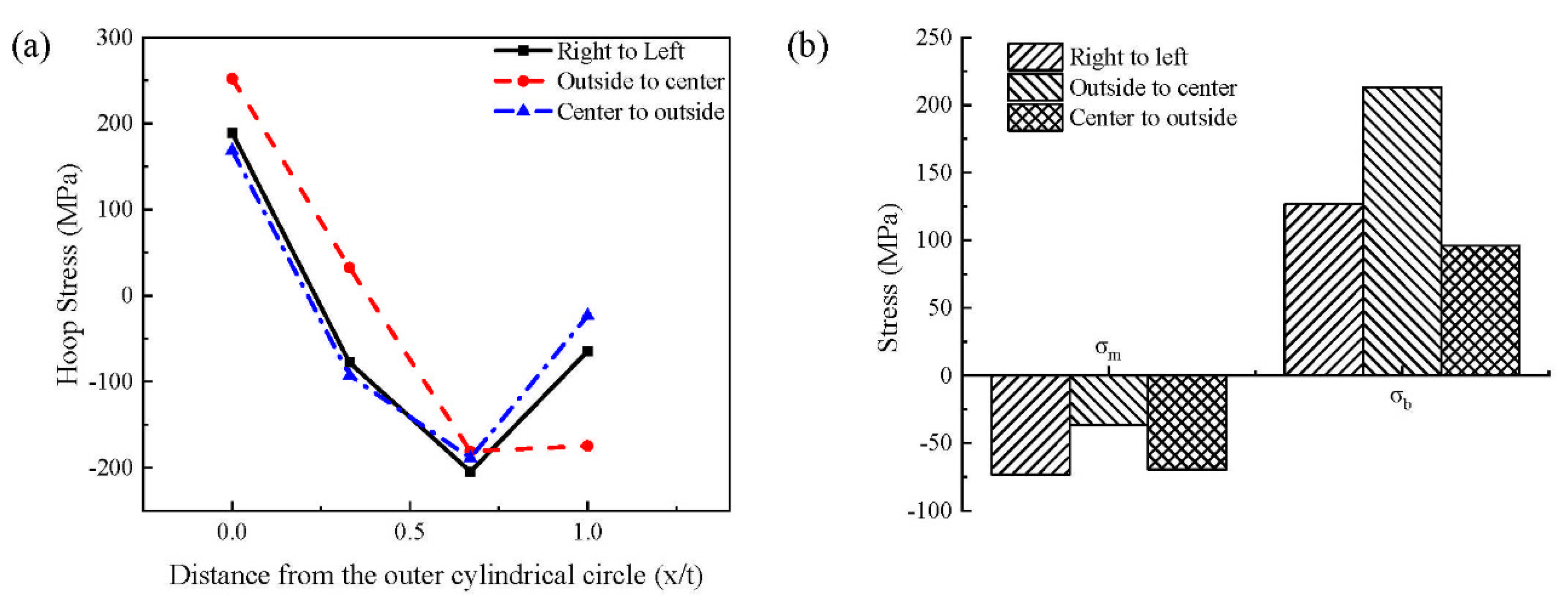 Metals 11 00568 g010