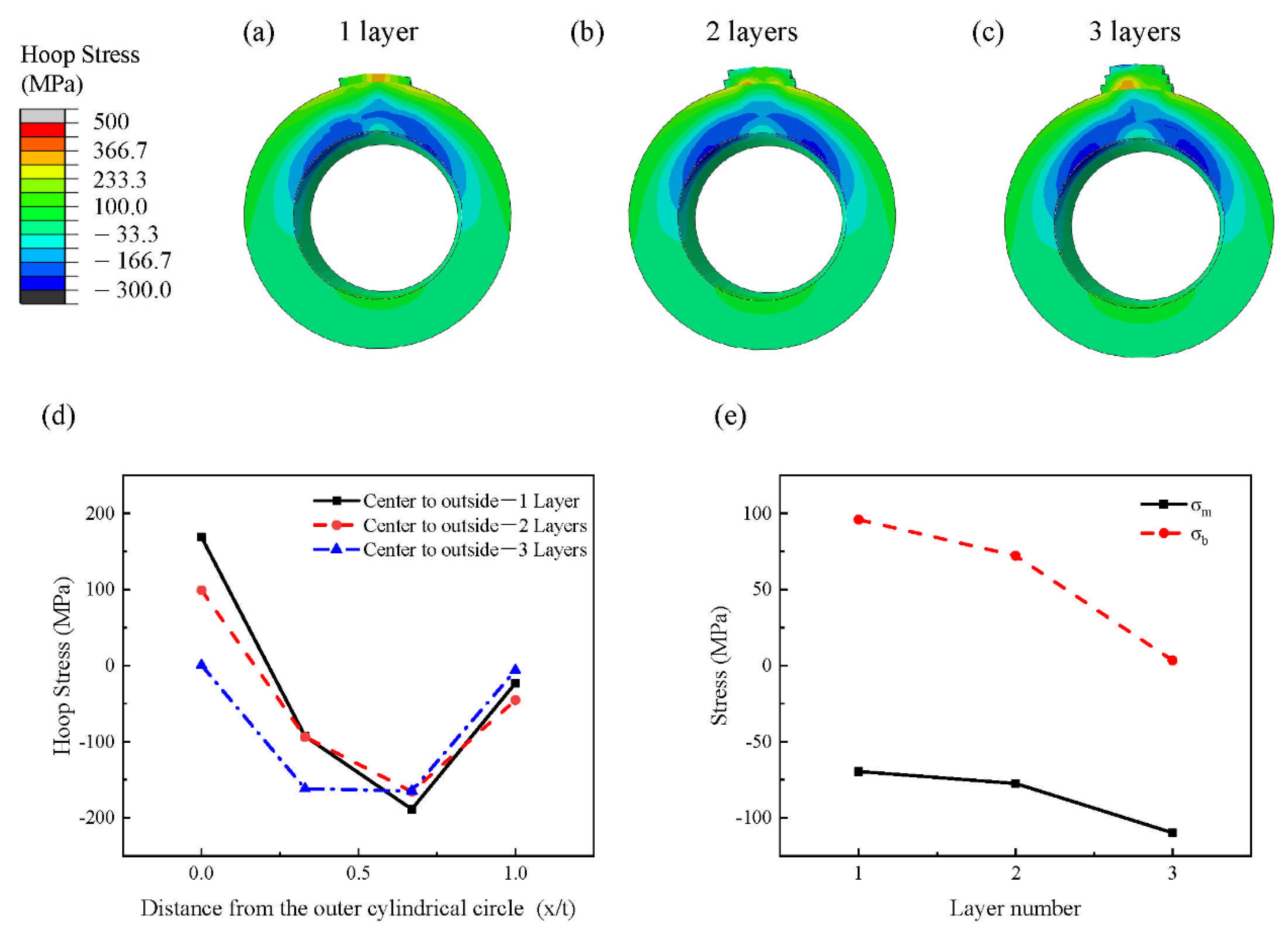 Metals 11 00568 g011