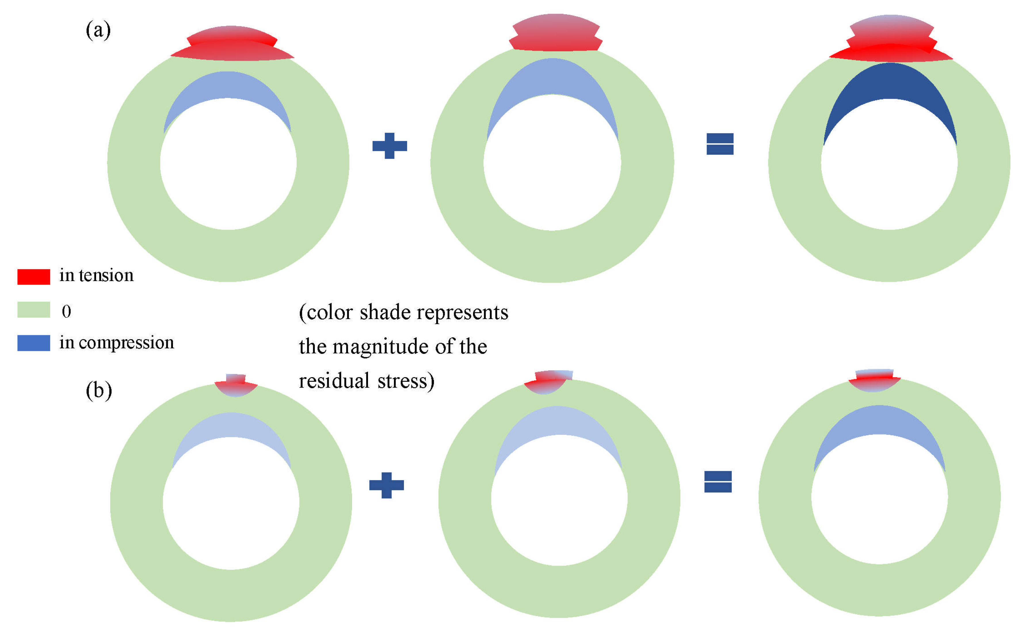 Metals 11 00568 g012