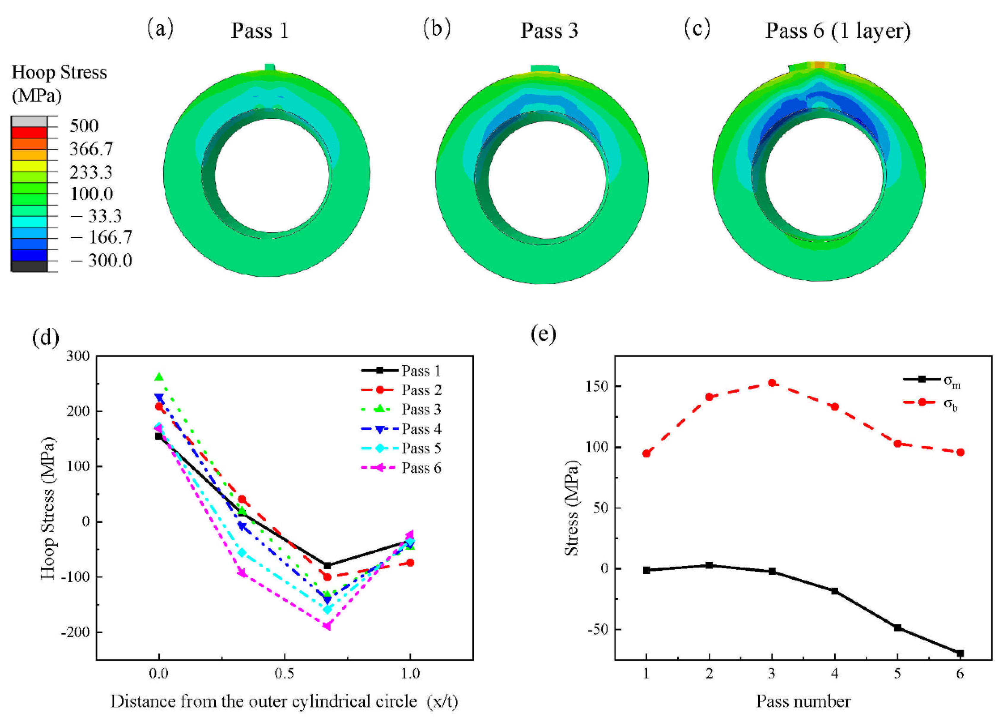 Metals 11 00568 g013