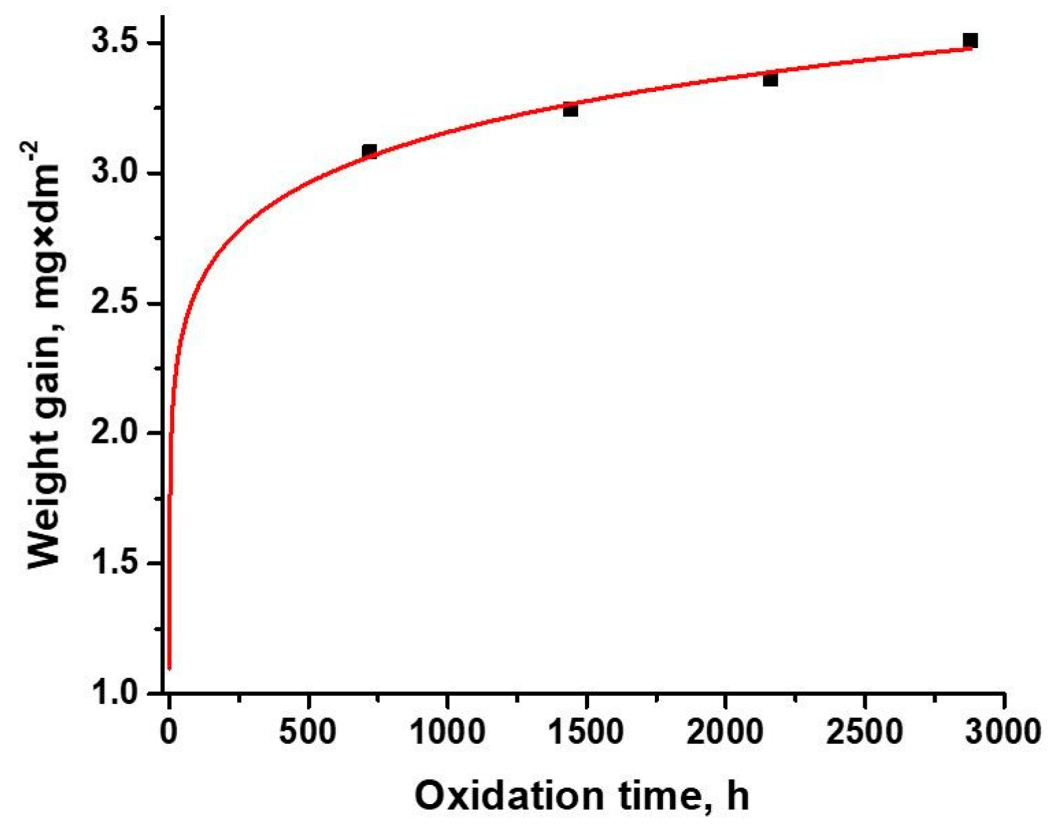 Metals 11 00571 g001