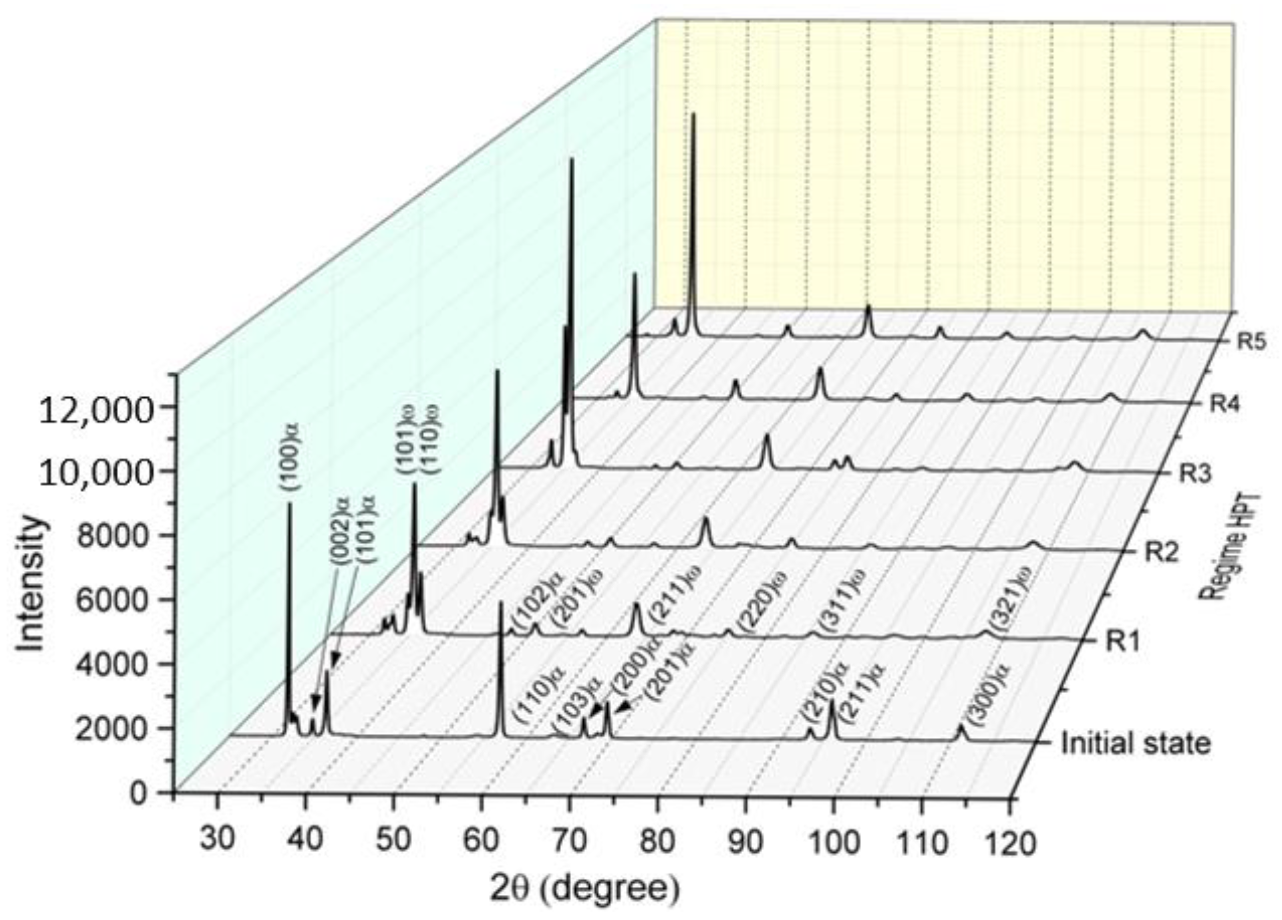 Metals 11 00573 g003