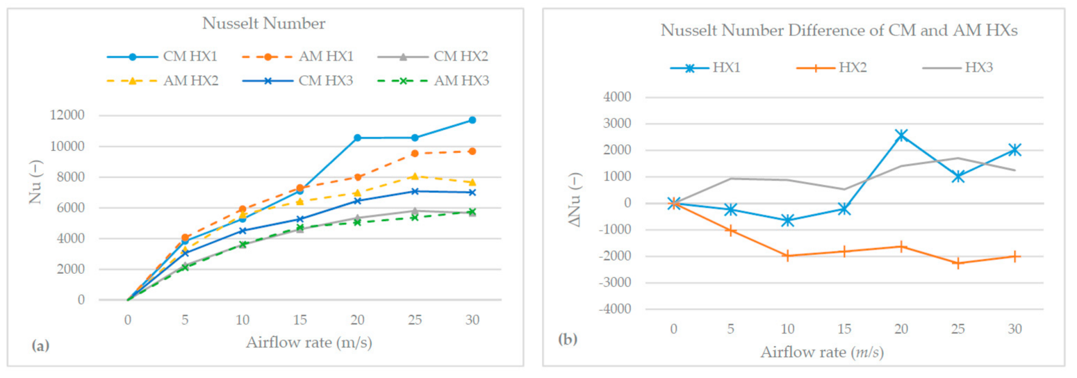 Metals 11 00574 g005