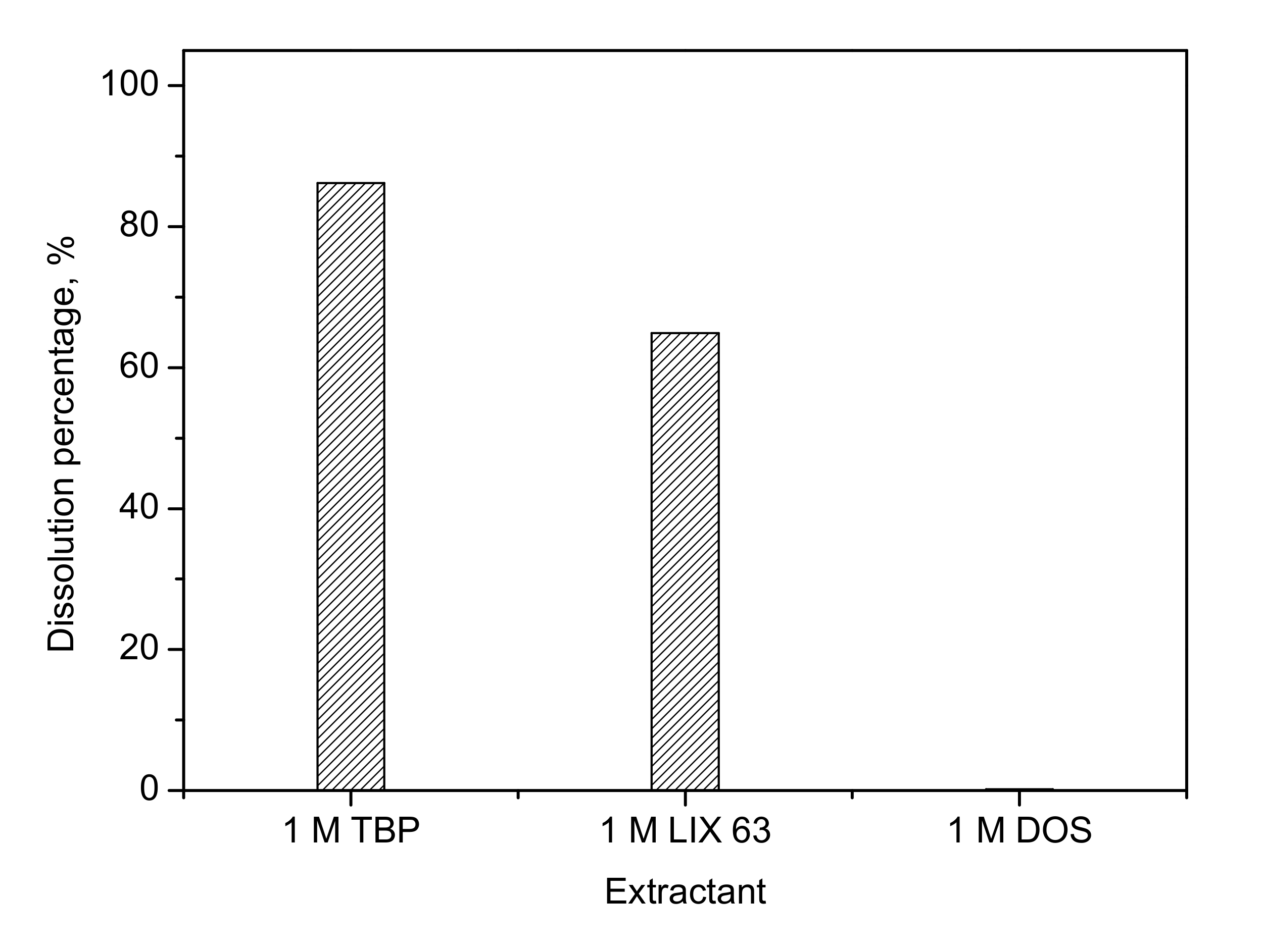 Metals 11 00575 g001