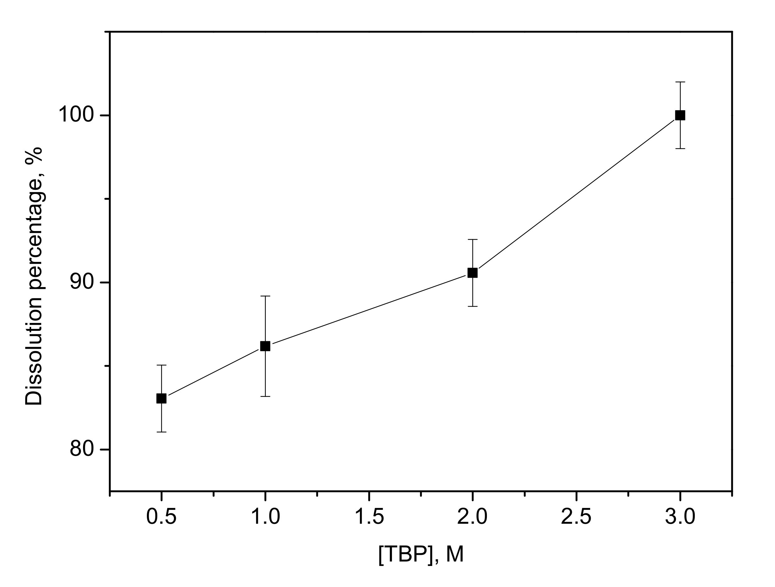 Metals 11 00575 g002