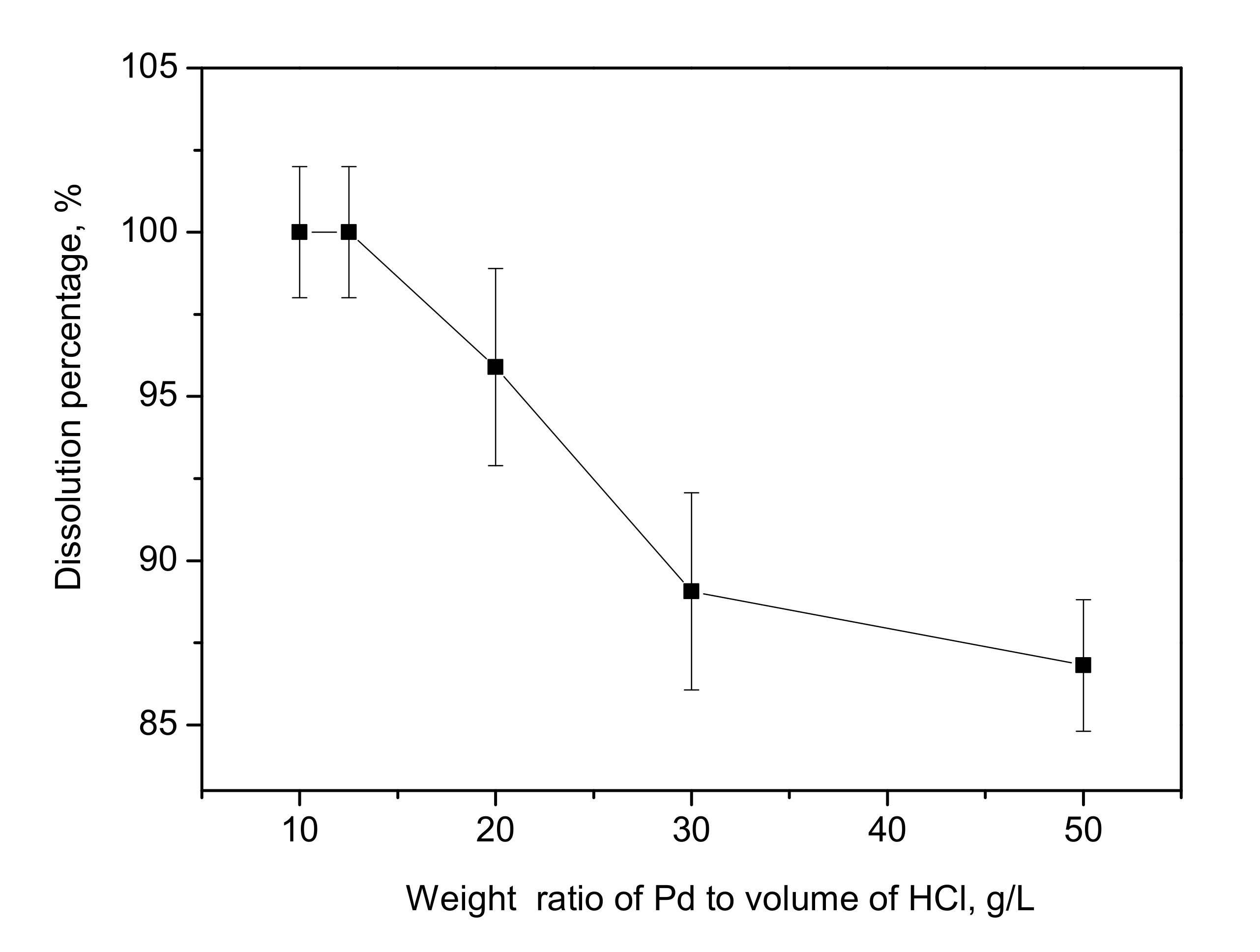 Metals 11 00575 g005