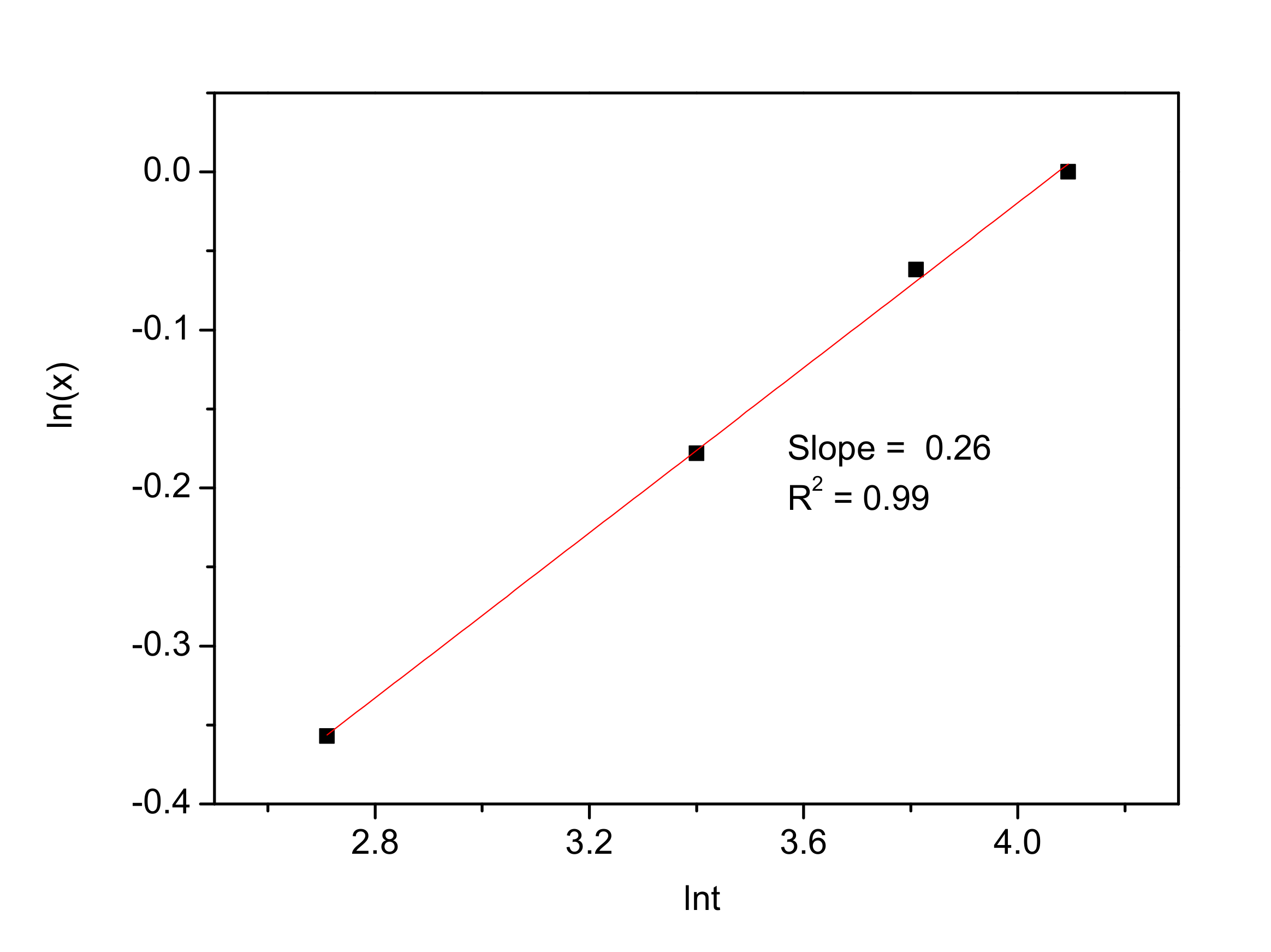 Metals 11 00575 g008