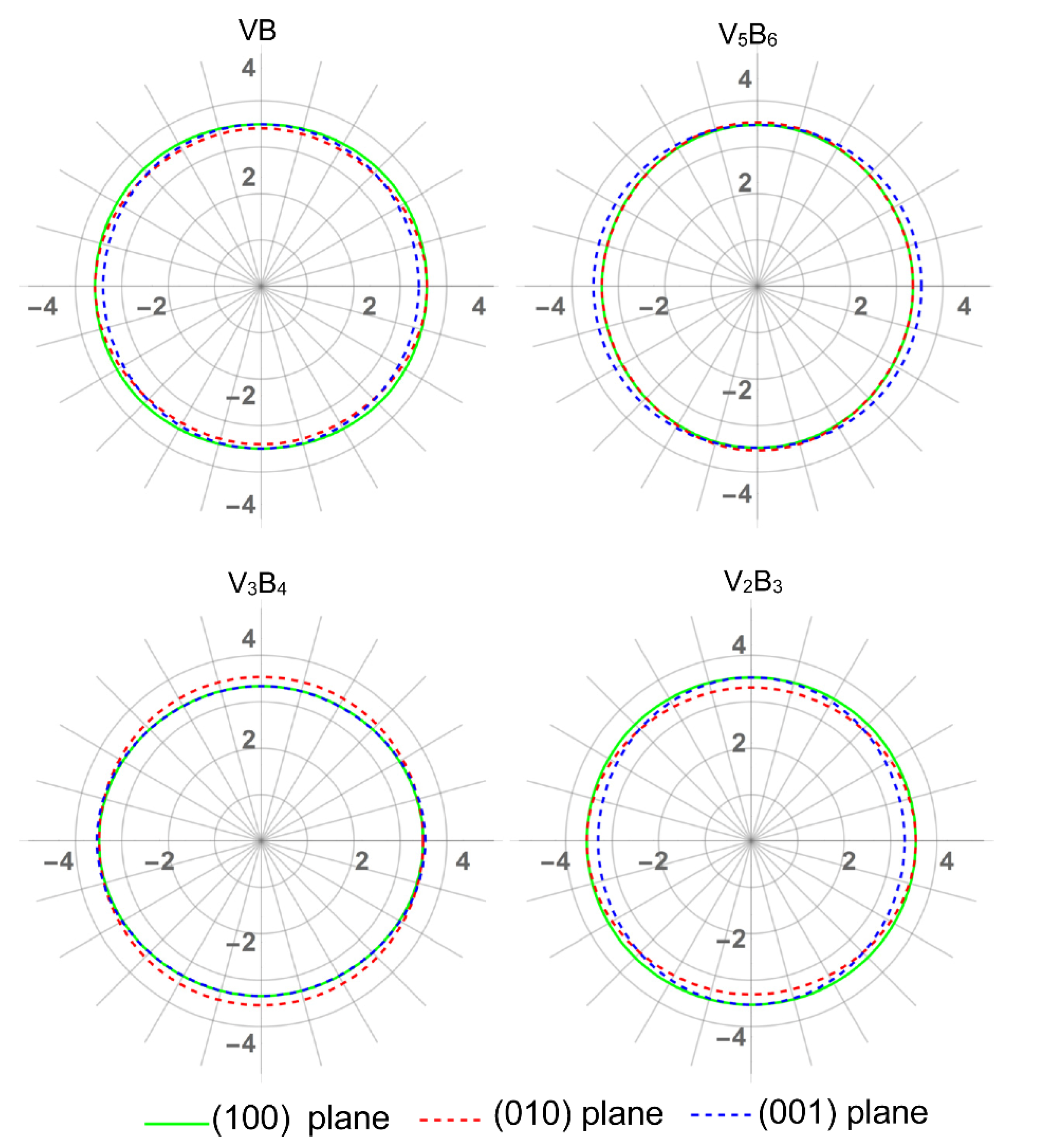 Metals 11 00577 g007
