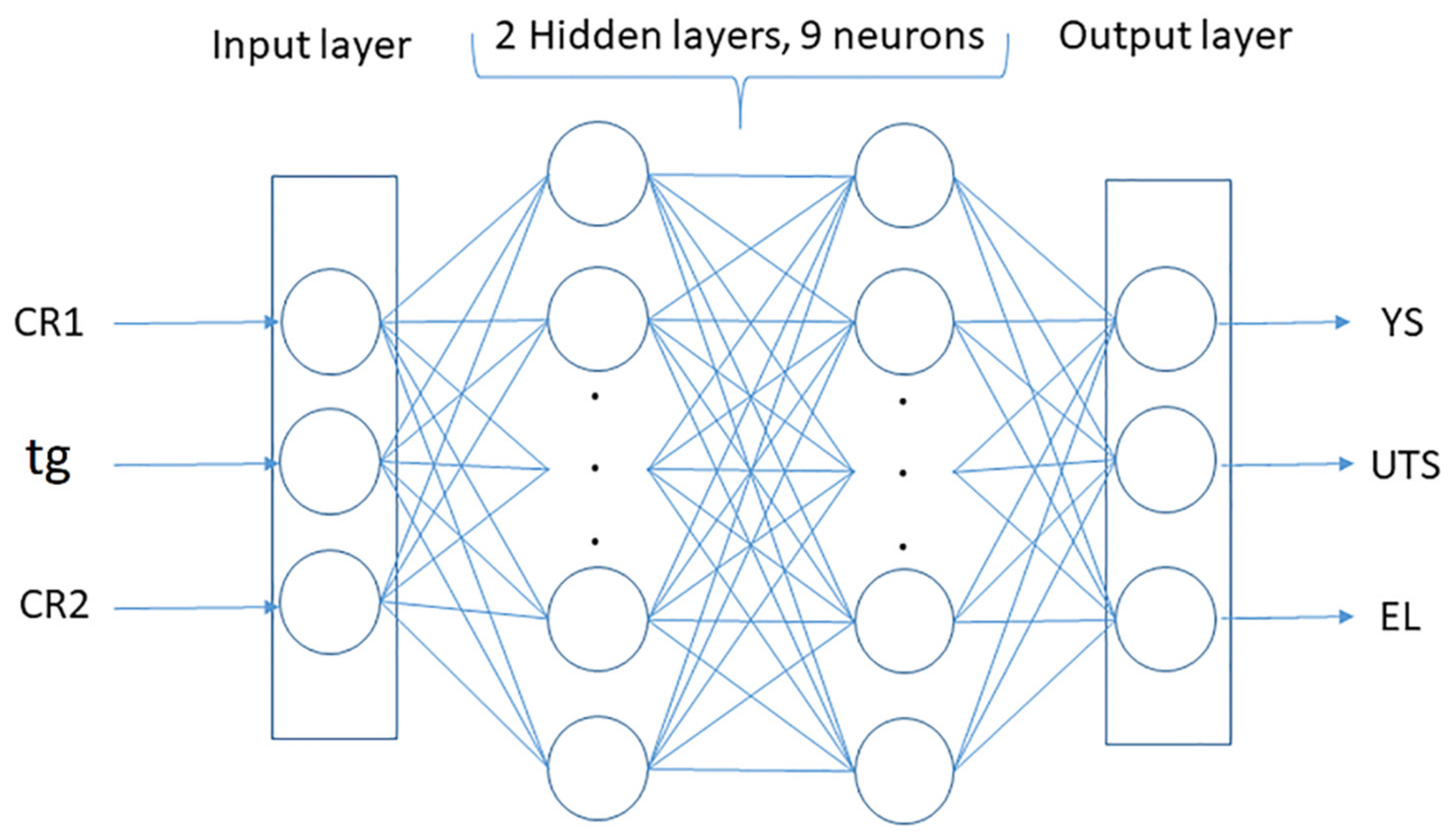 Metals 11 00578 g002