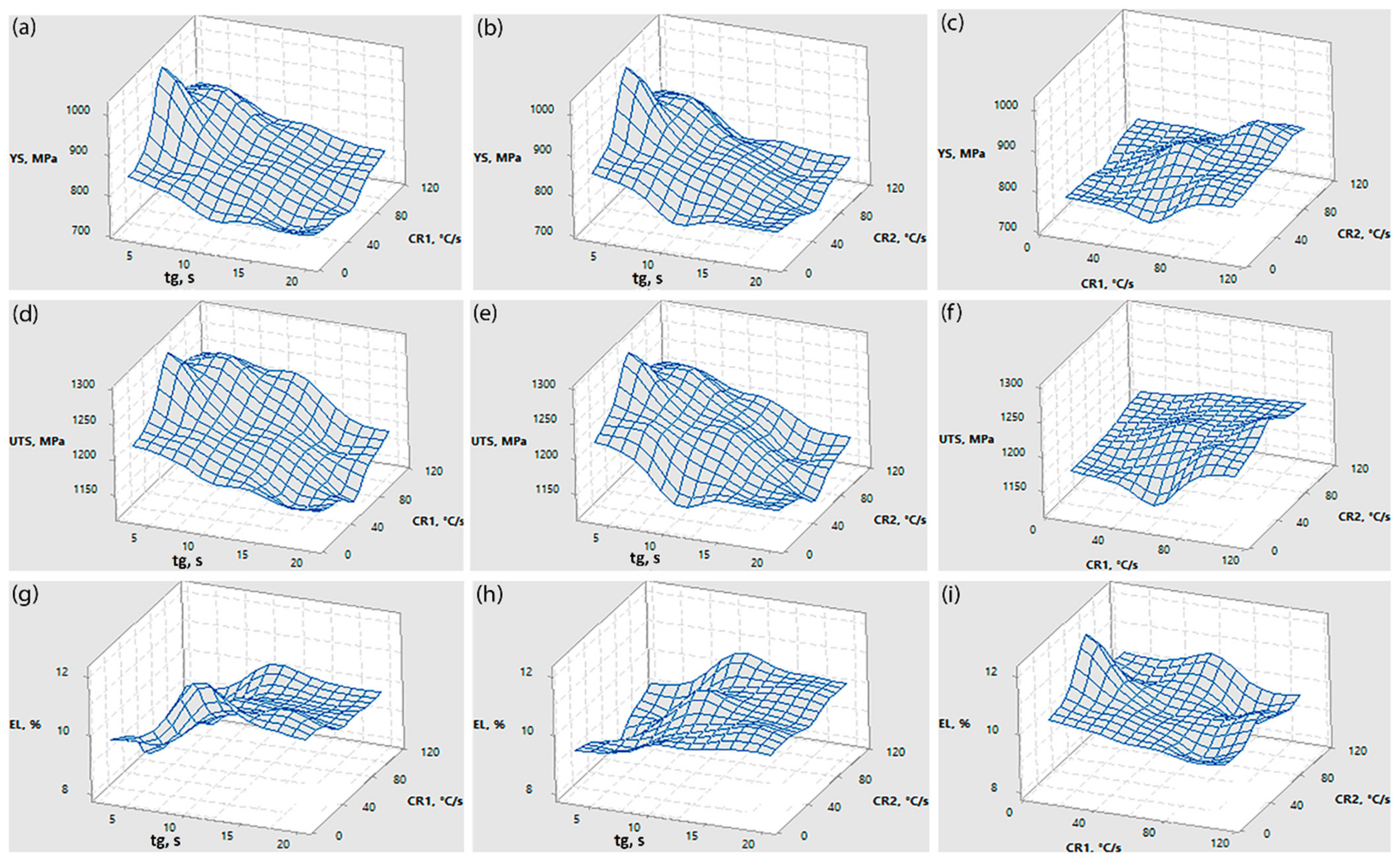 Metals 11 00578 g004