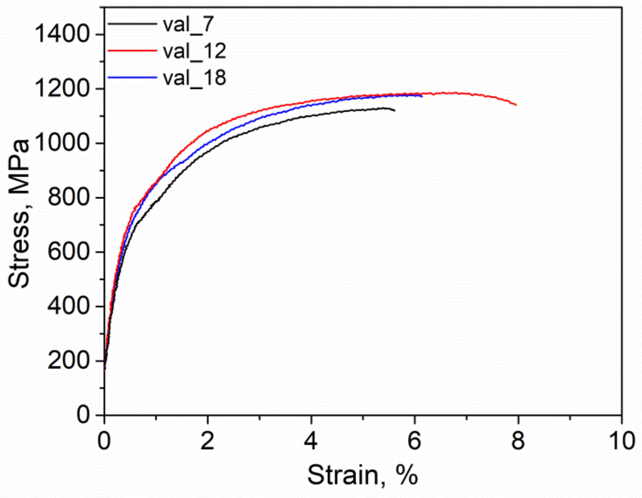Metals 11 00578 g006