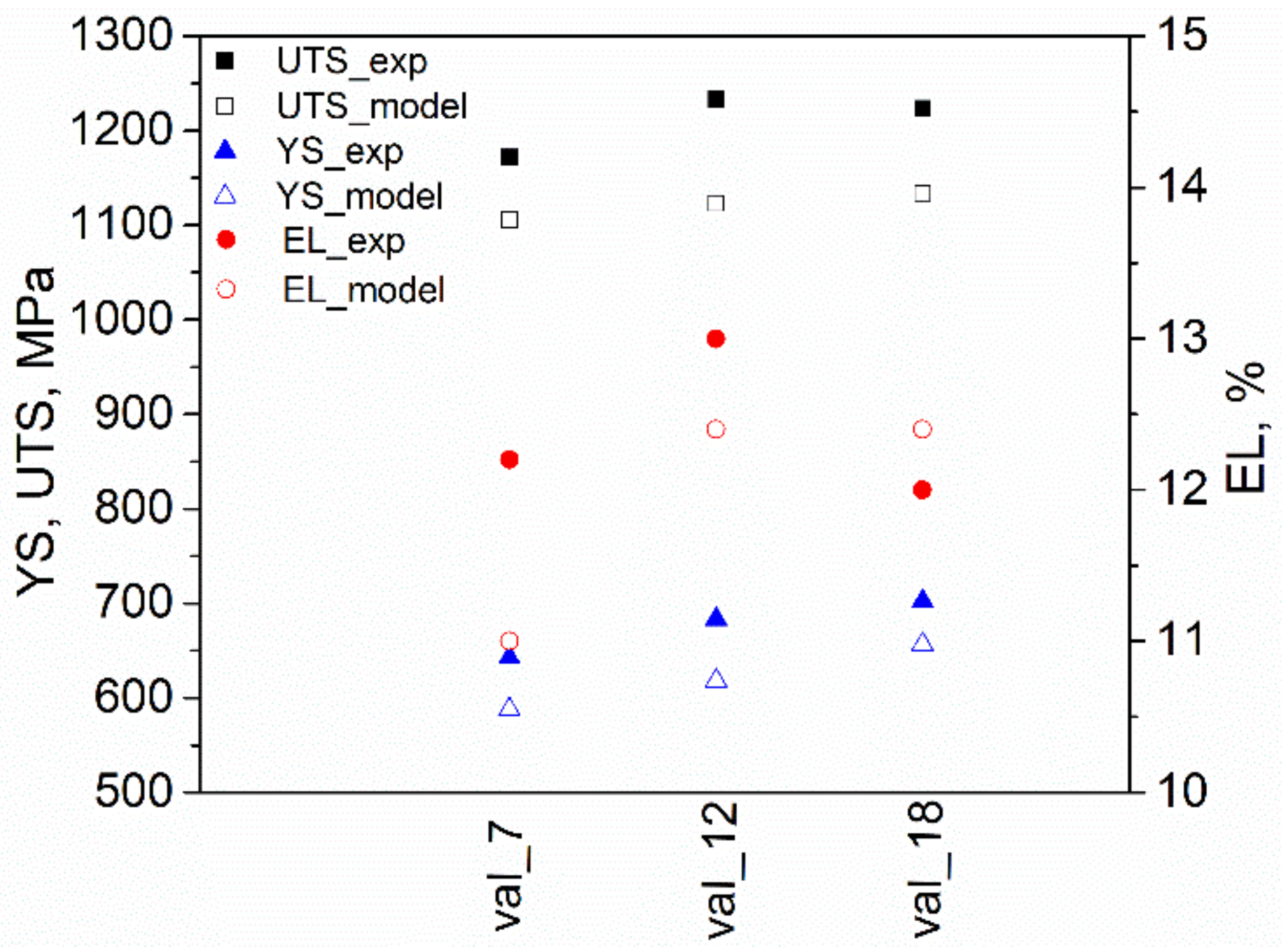 Metals 11 00578 g007