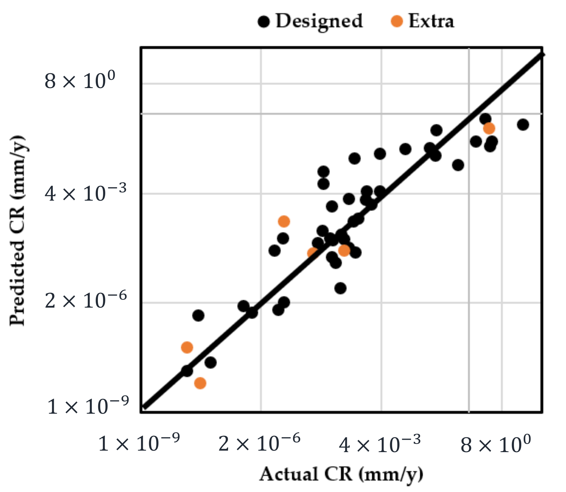 Metals 11 00583 g003 Metals 11 00583 g003