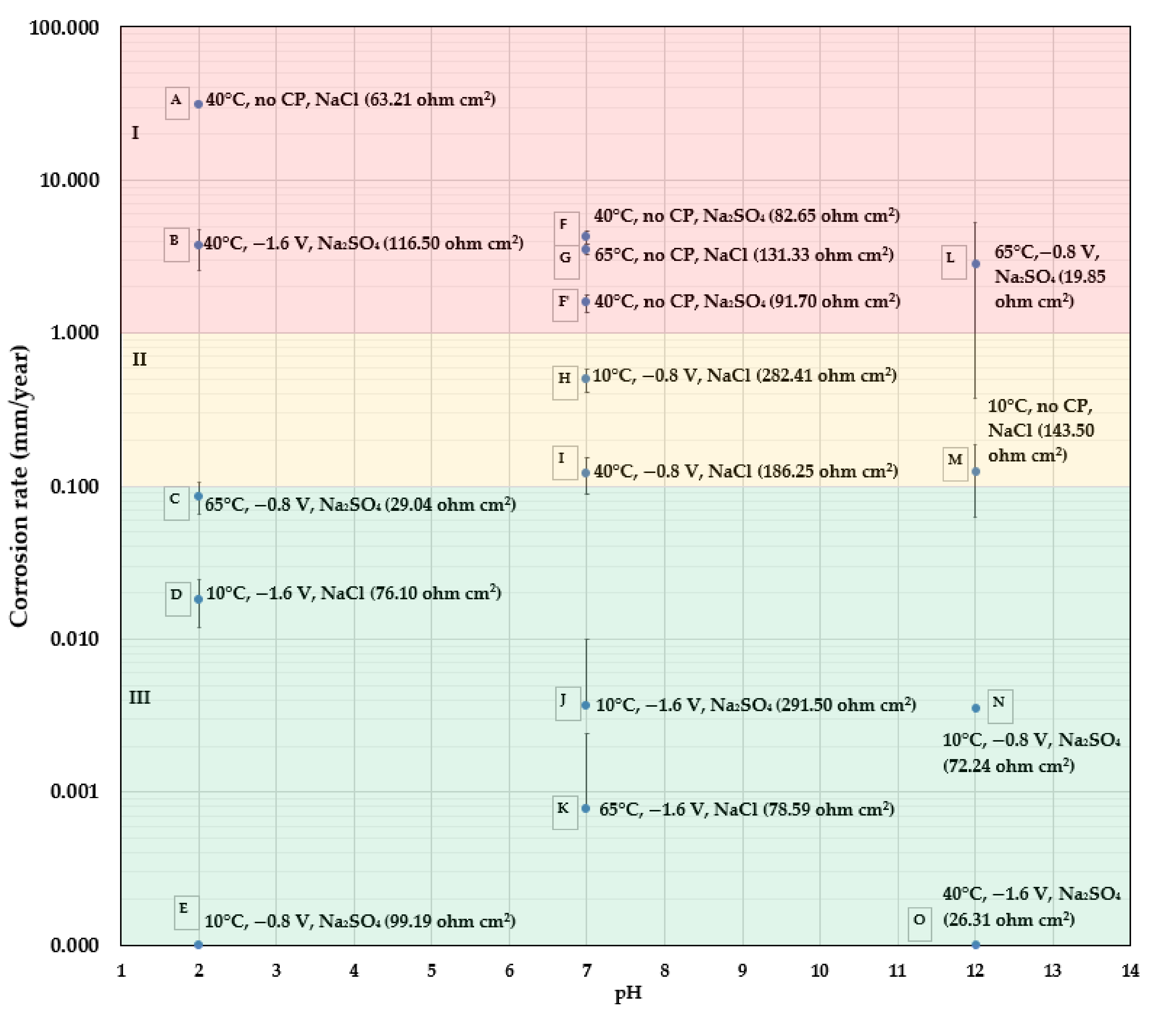 Metals 11 00583 g004 Metals 11 00583 g004