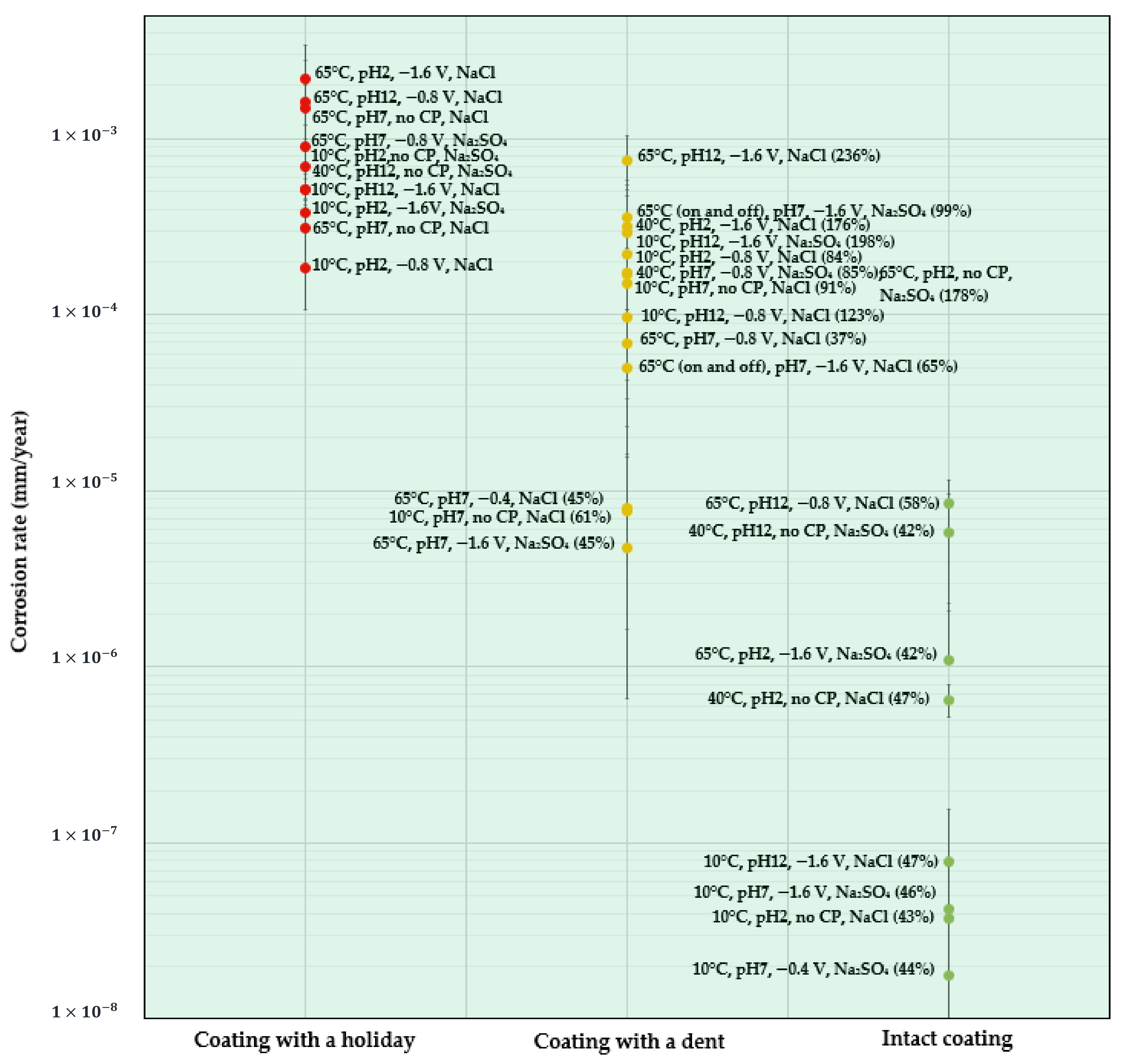 Metals 11 00583 g005 Metals 11 00583 g005