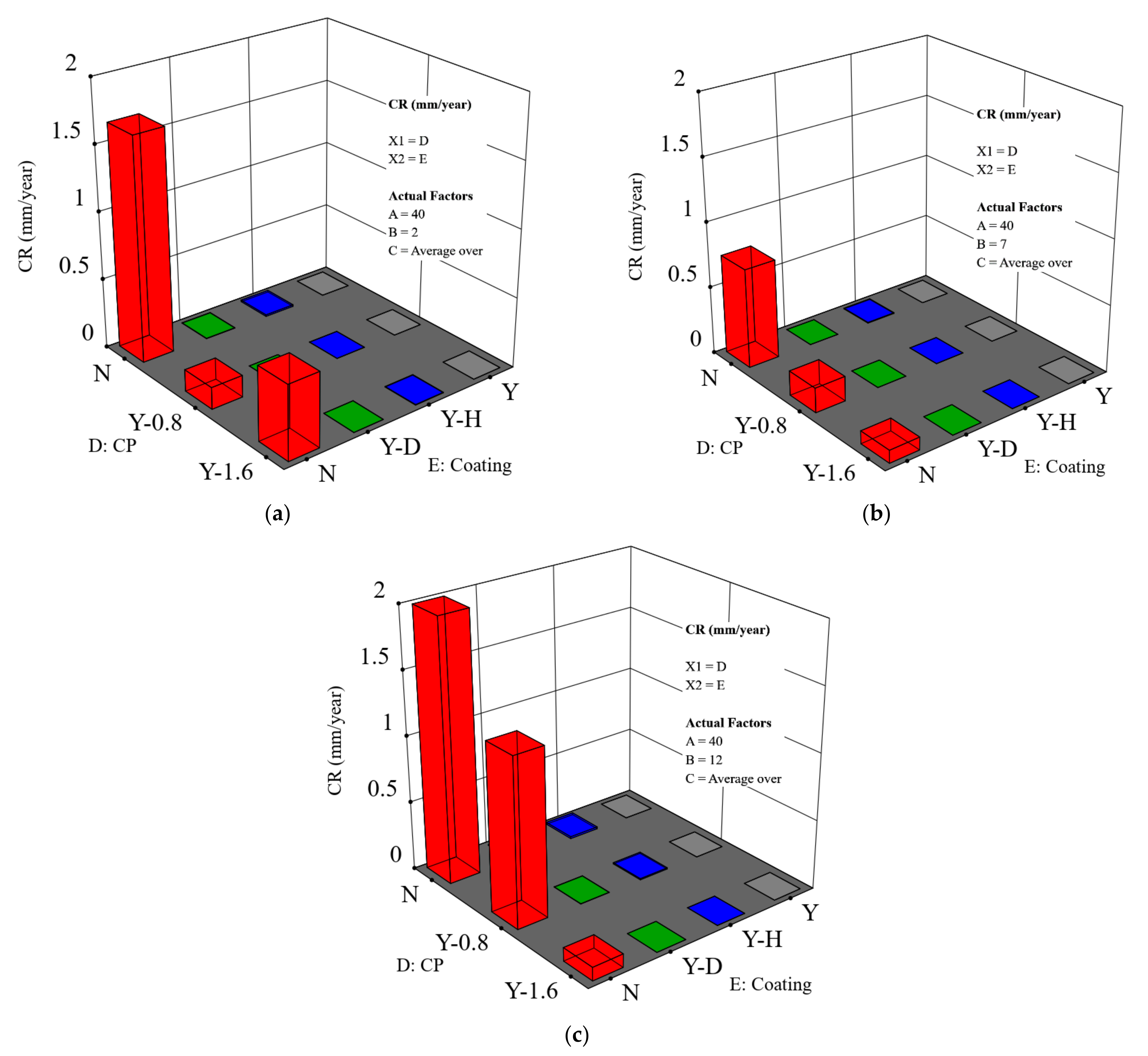 Metals 11 00583 g006 Metals 11 00583 g006