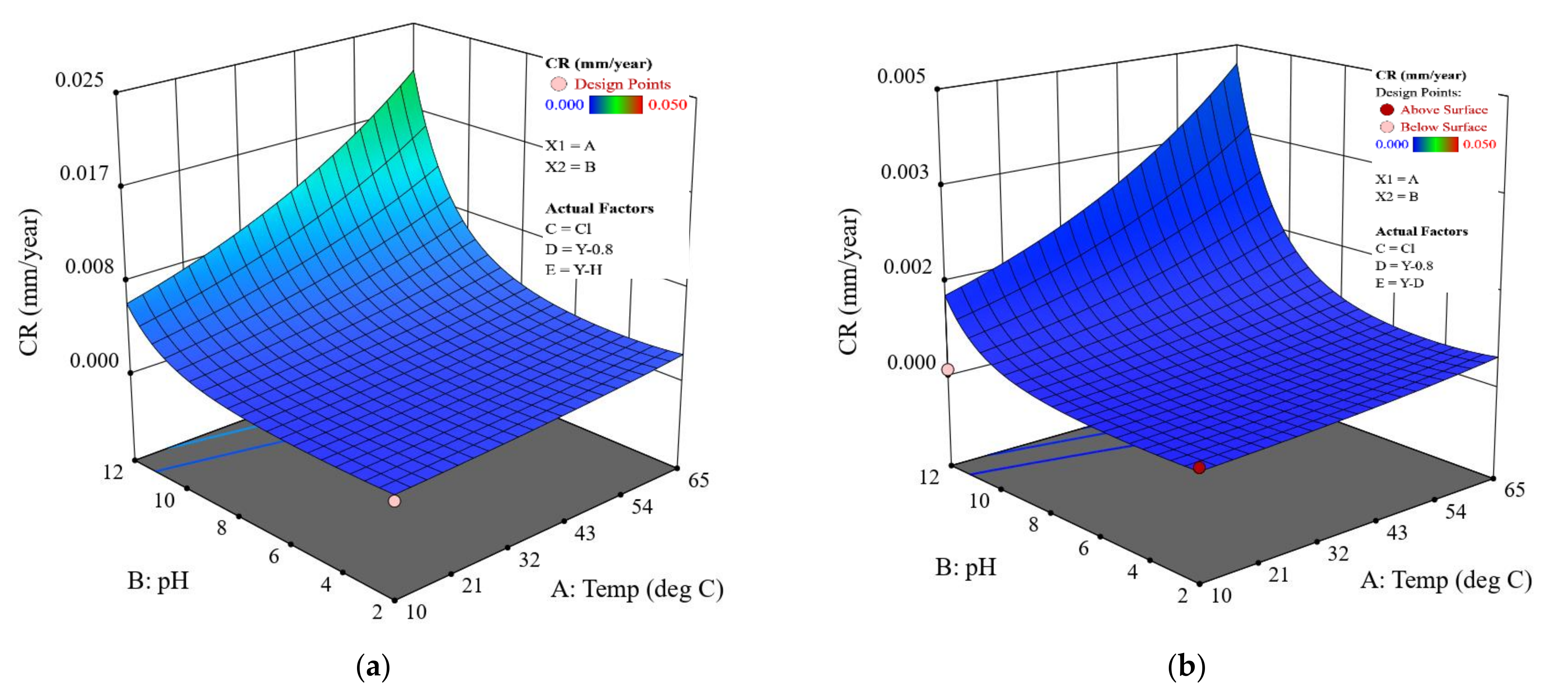 Metals 11 00583 g007a Metals 11 00583 g007a