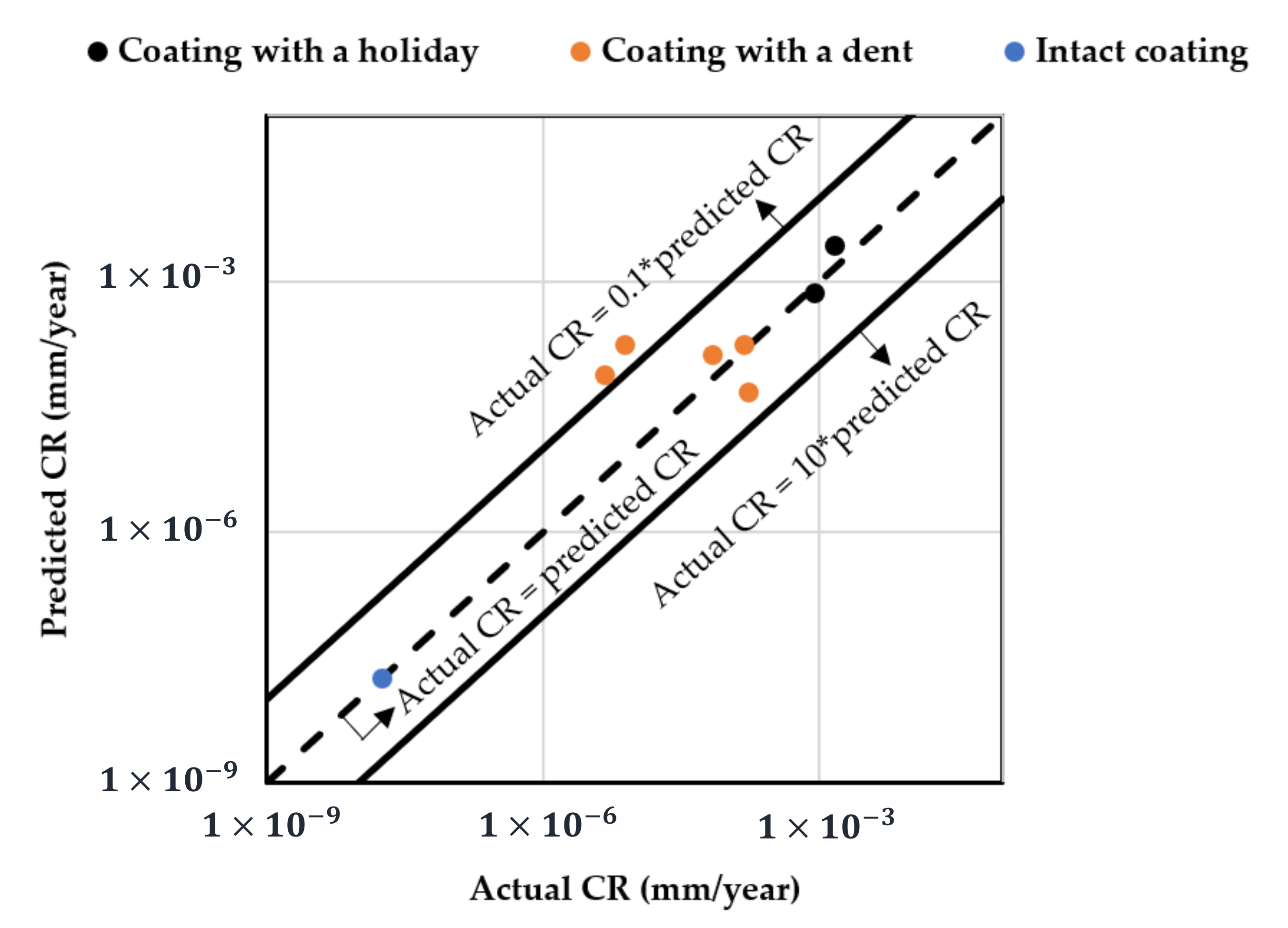 Metals 11 00583 g008 Metals 11 00583 g008