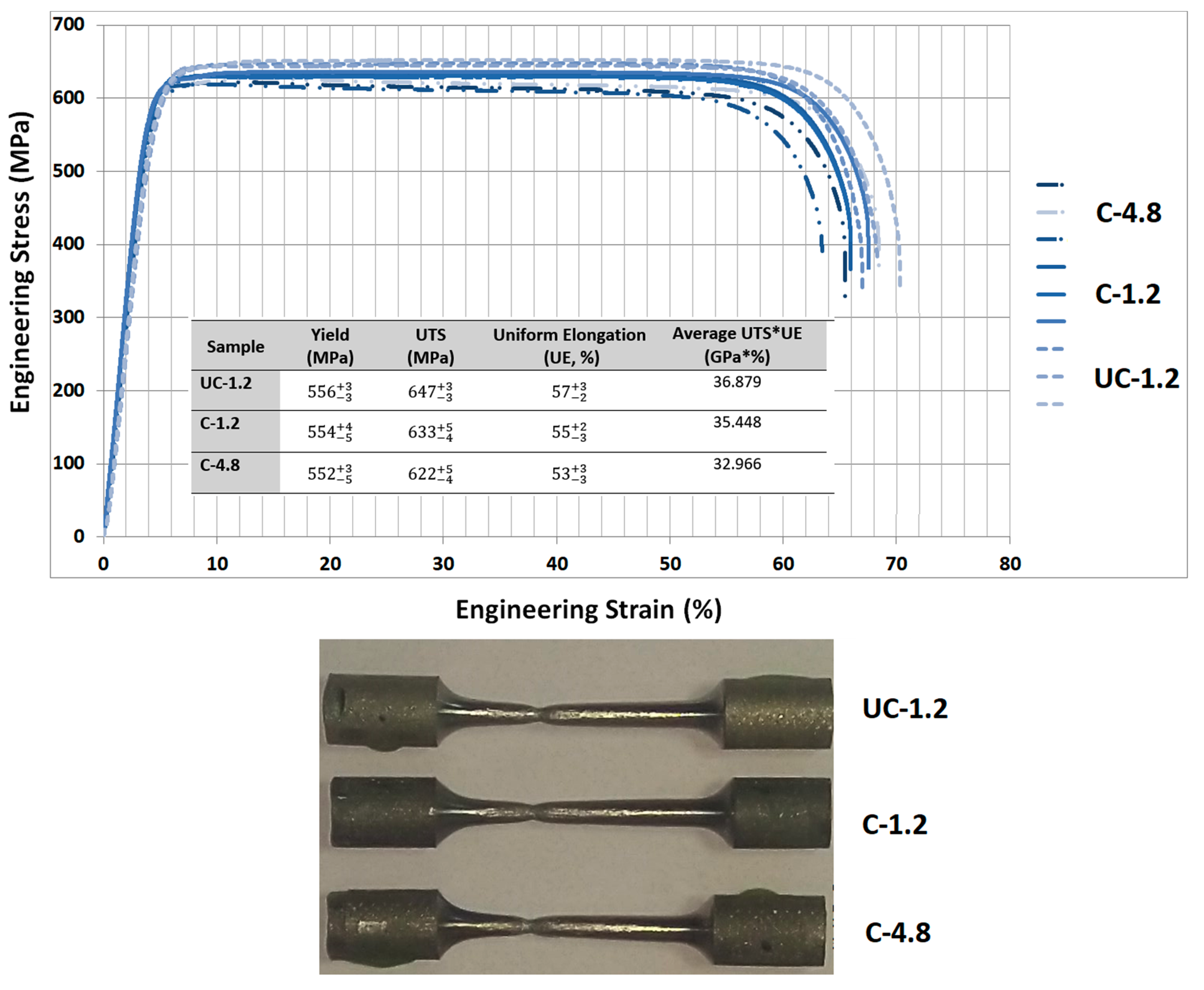 Metals 11 00586 g003