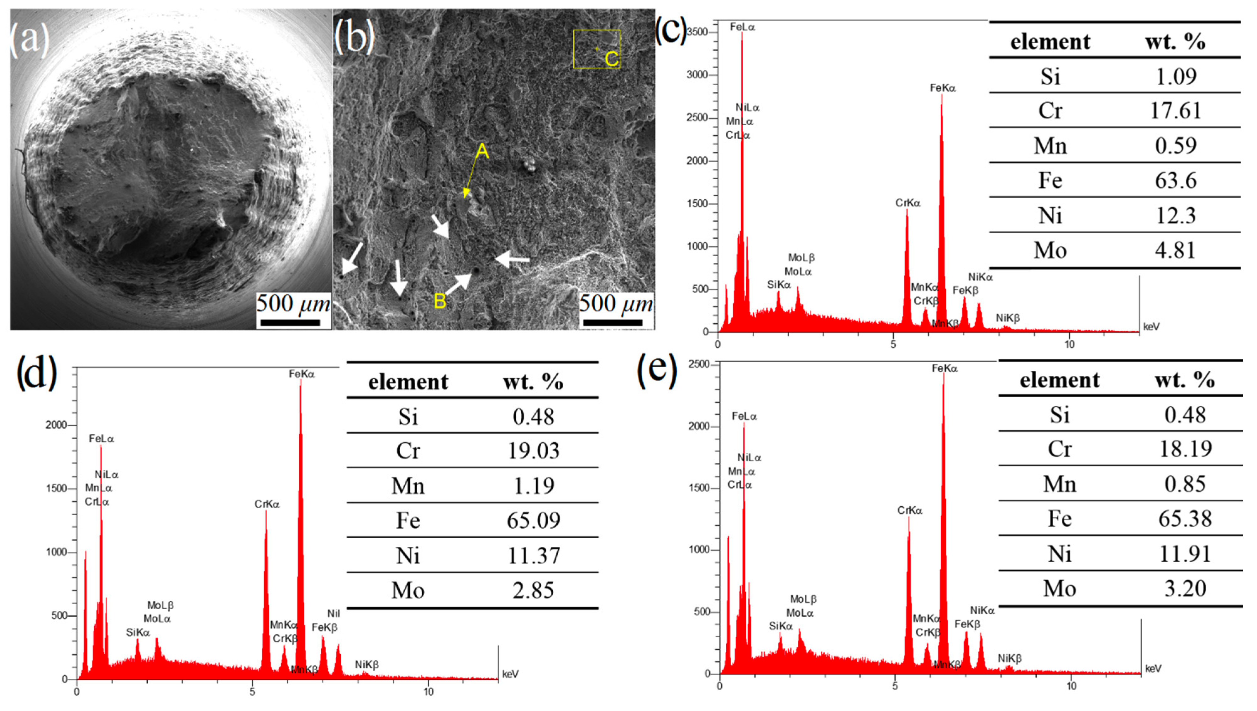 Metals 11 00586 g005