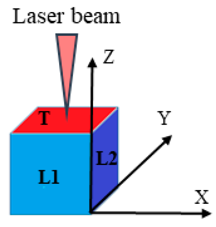 Metals 11 00588 g001