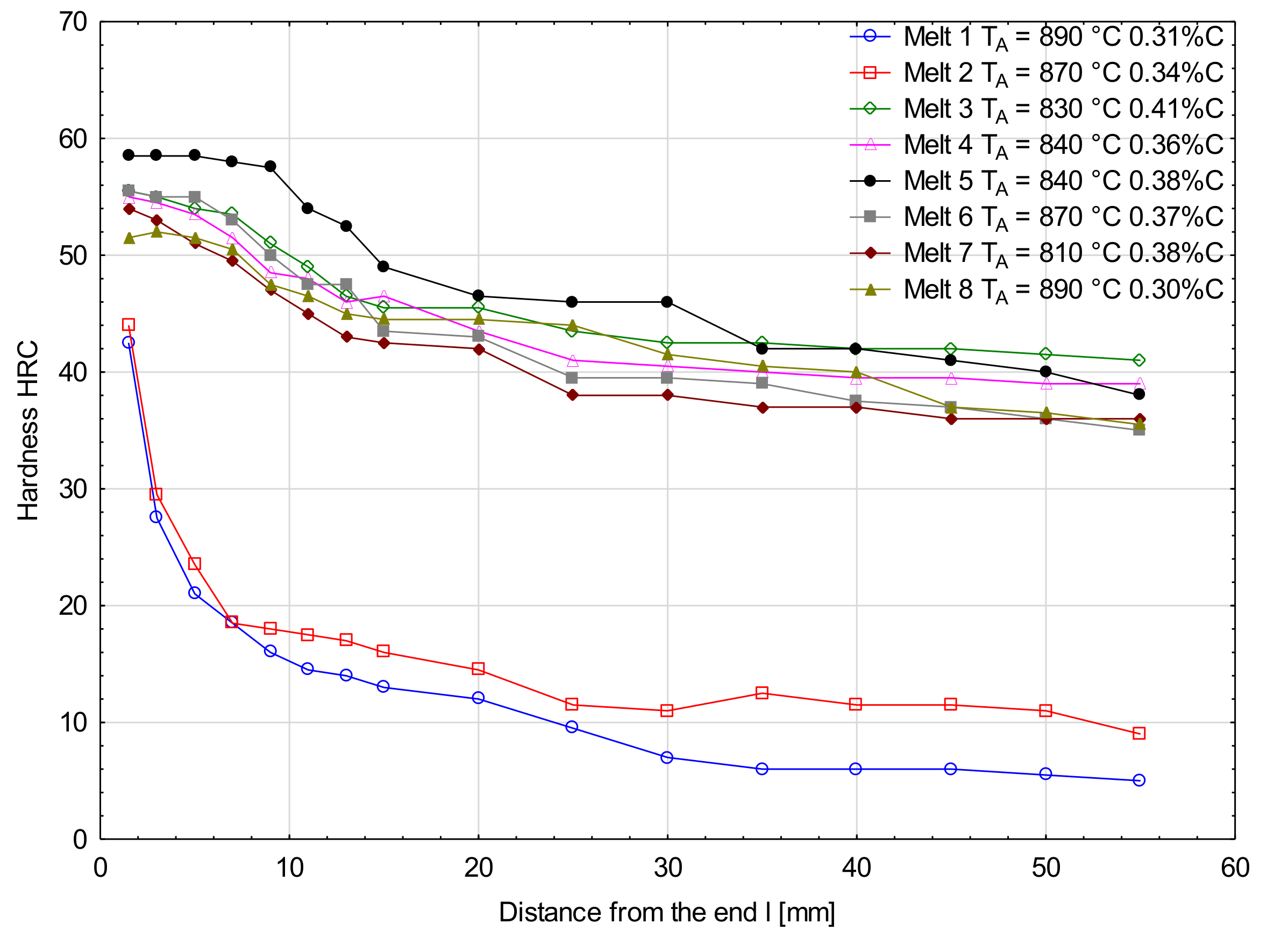 Metals 11 00589 g006