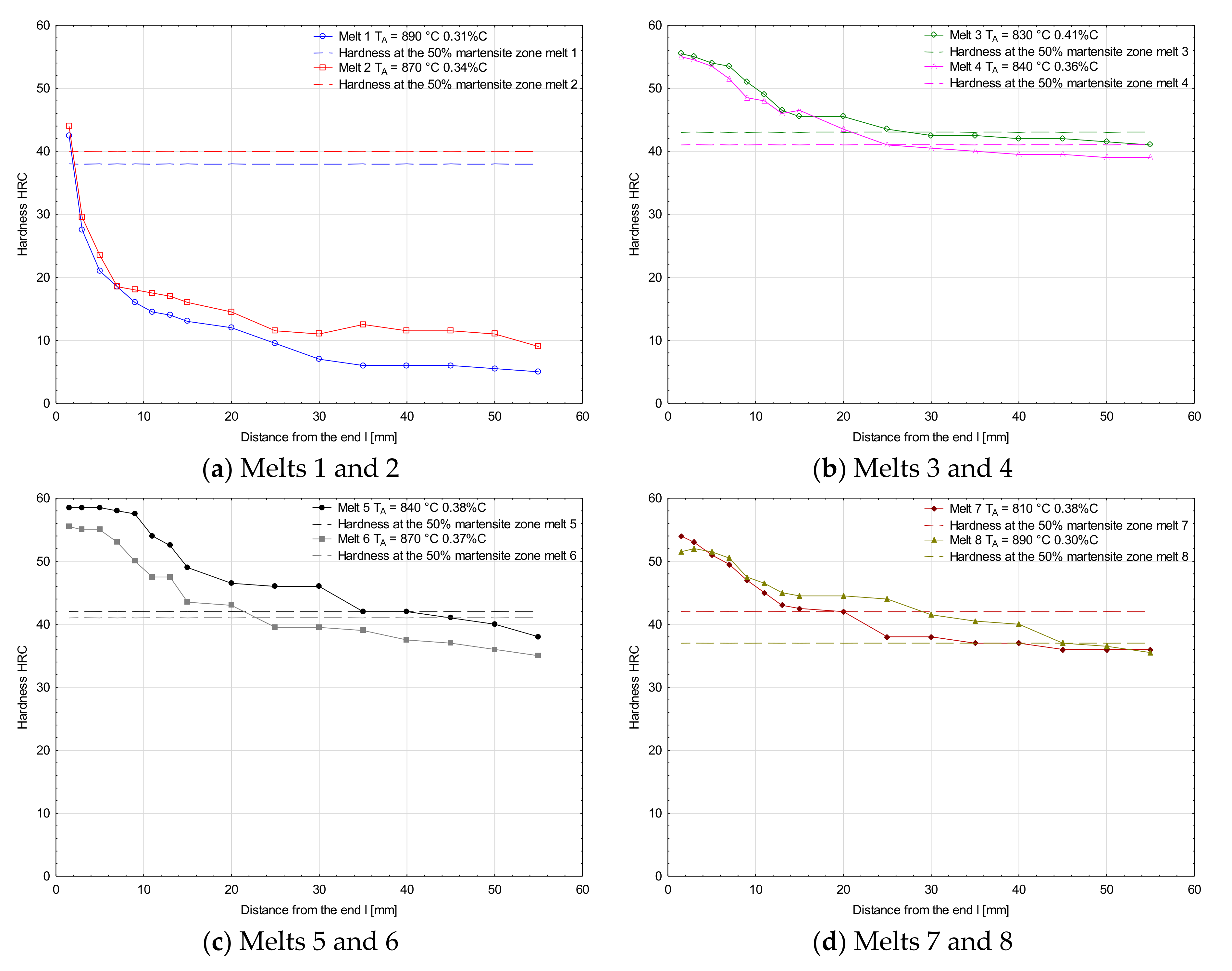 Metals 11 00589 g007